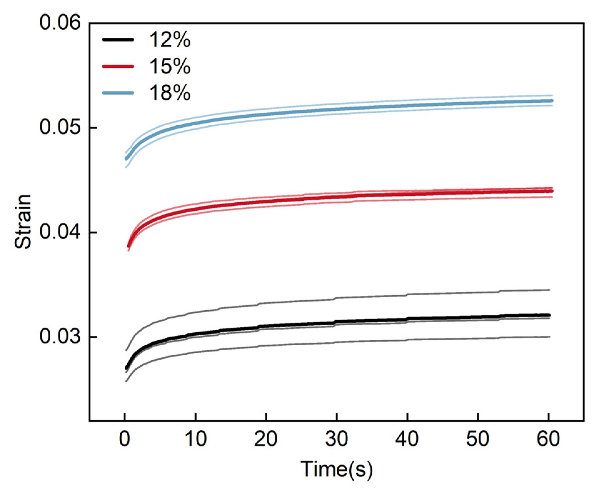 Agriculture 16 00119 g006