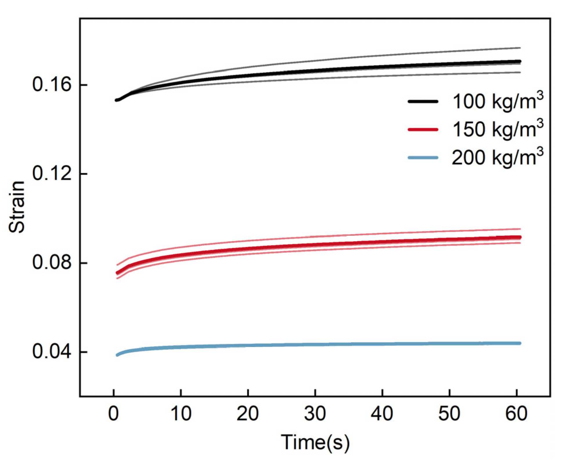 Agriculture 16 00119 g007