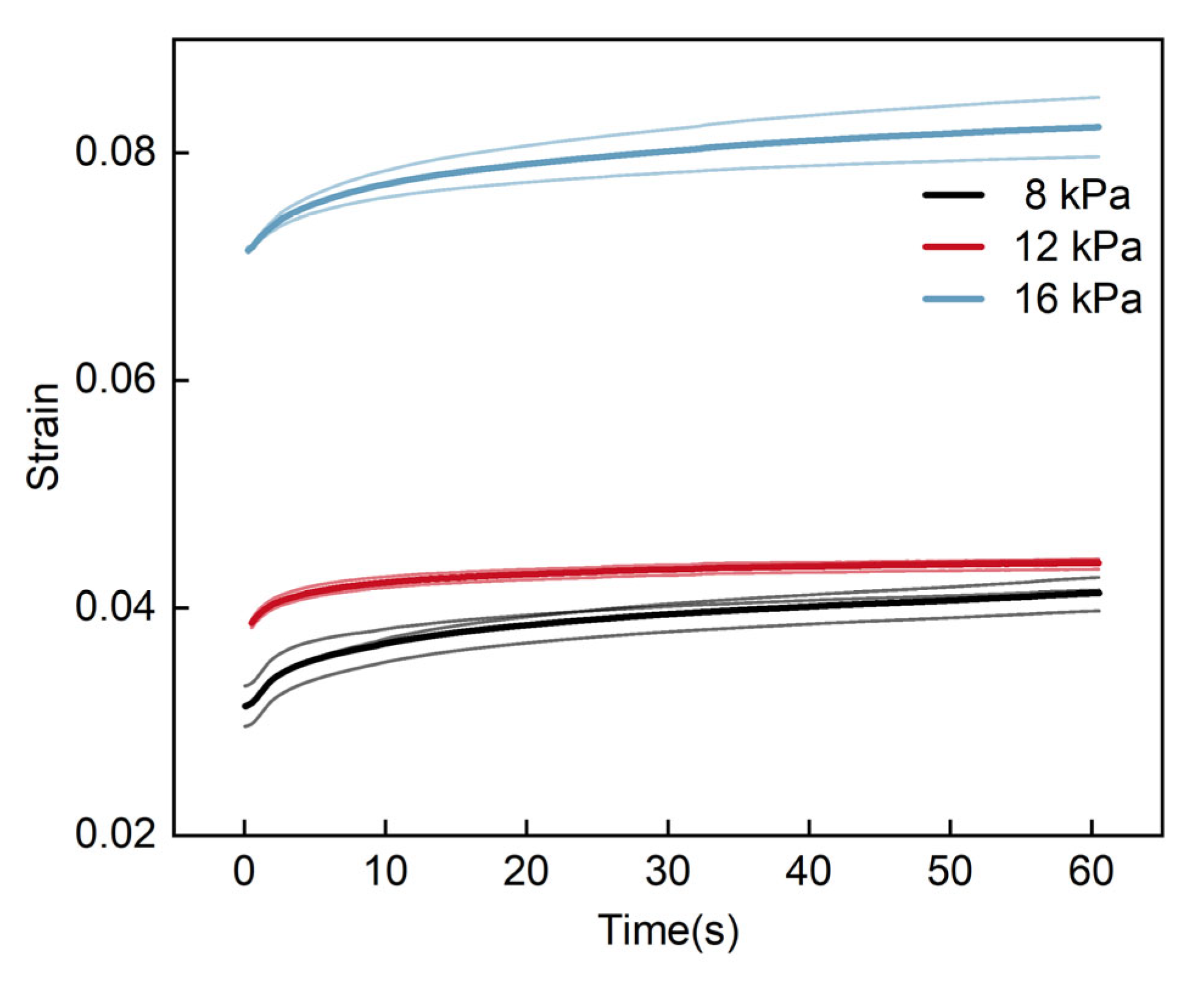 Agriculture 16 00119 g008