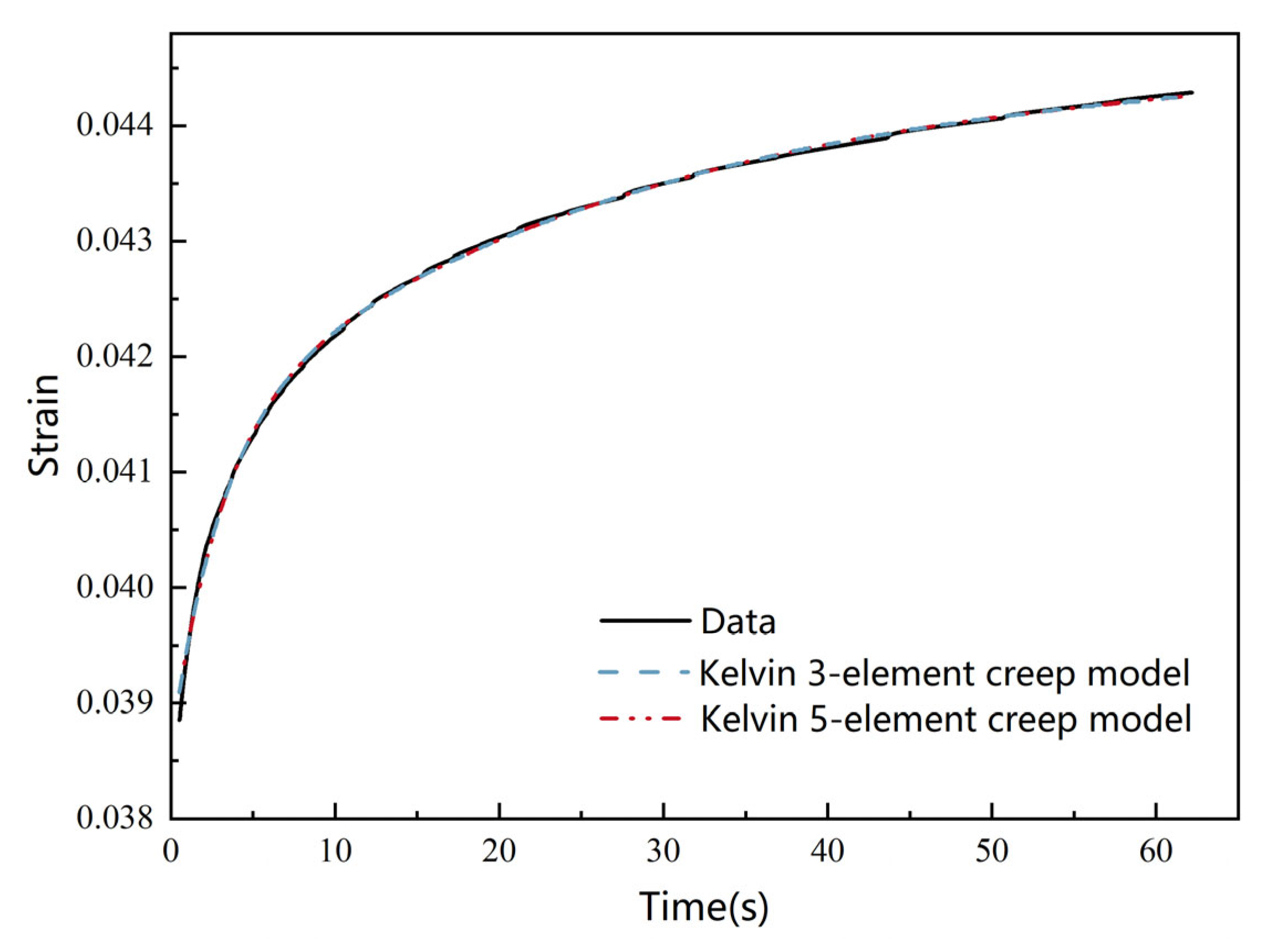 Agriculture 16 00119 g010