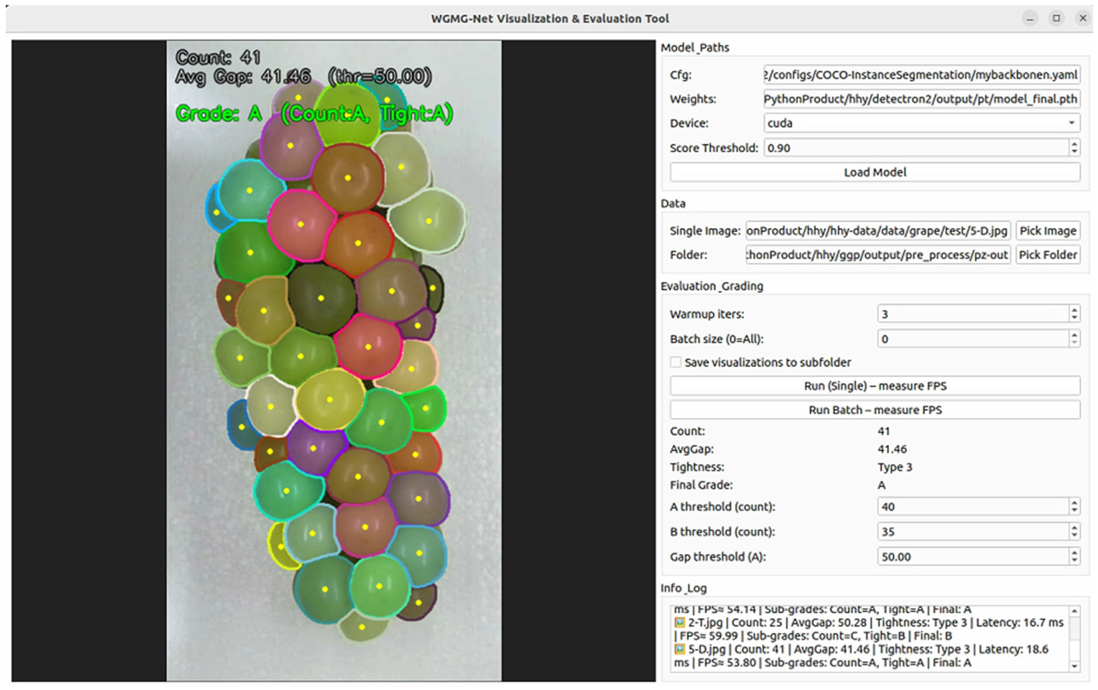 Agriculture 16 00121 g009