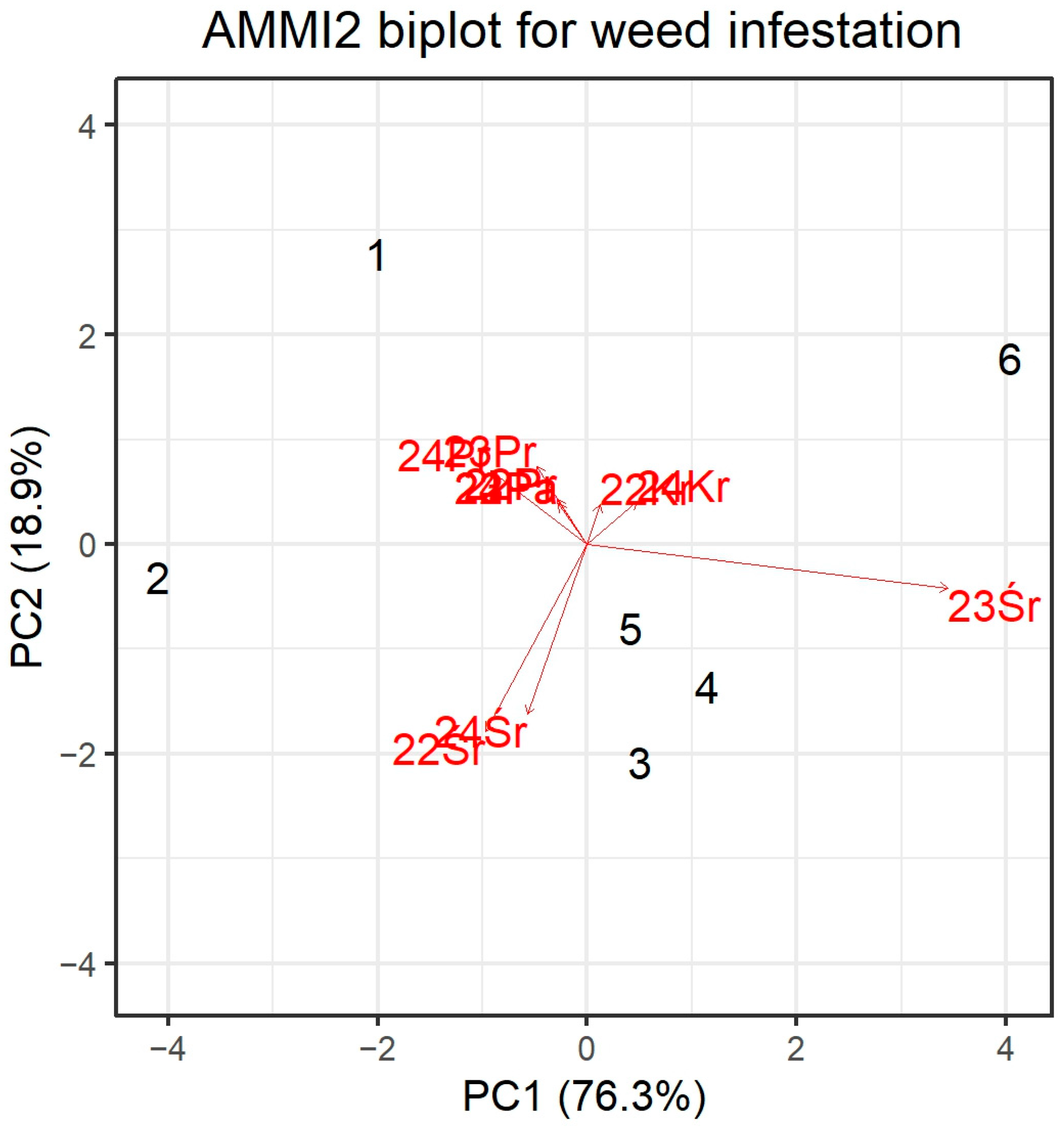 Agriculture 16 00123 g001