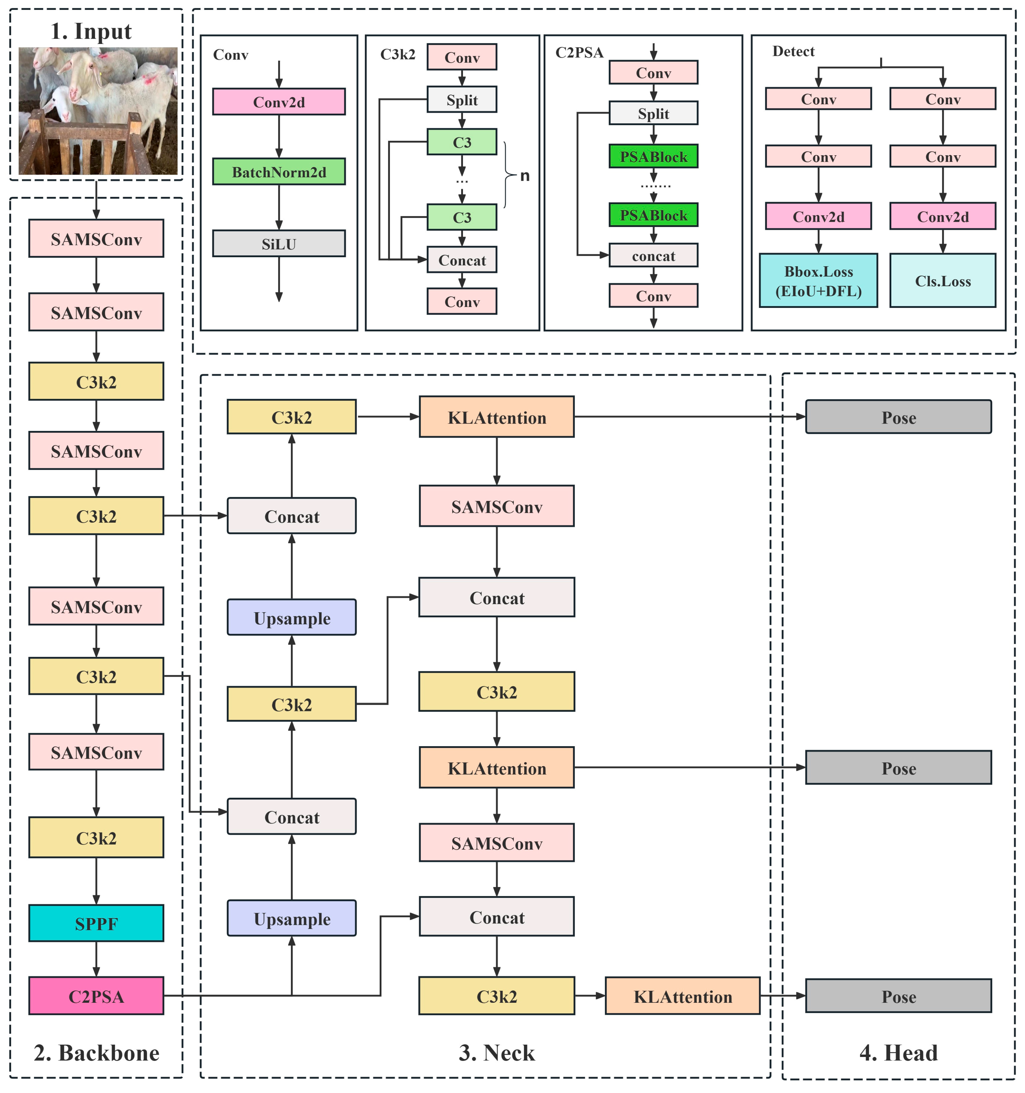 Agriculture 16 00151 g007 Agriculture 16 00151 g007