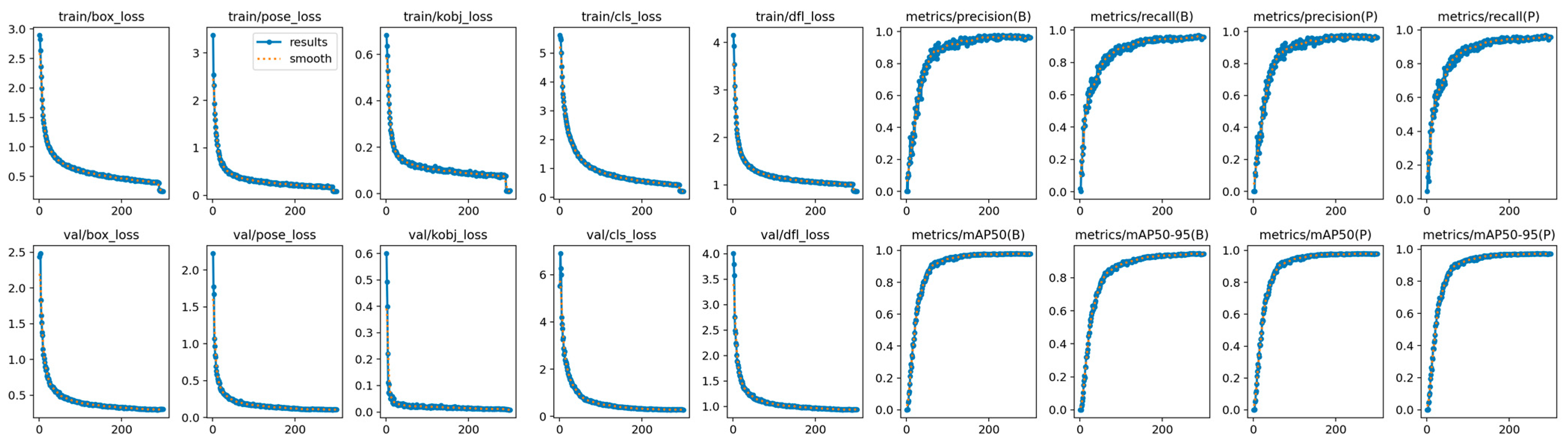 Agriculture 16 00151 g011 Agriculture 16 00151 g011