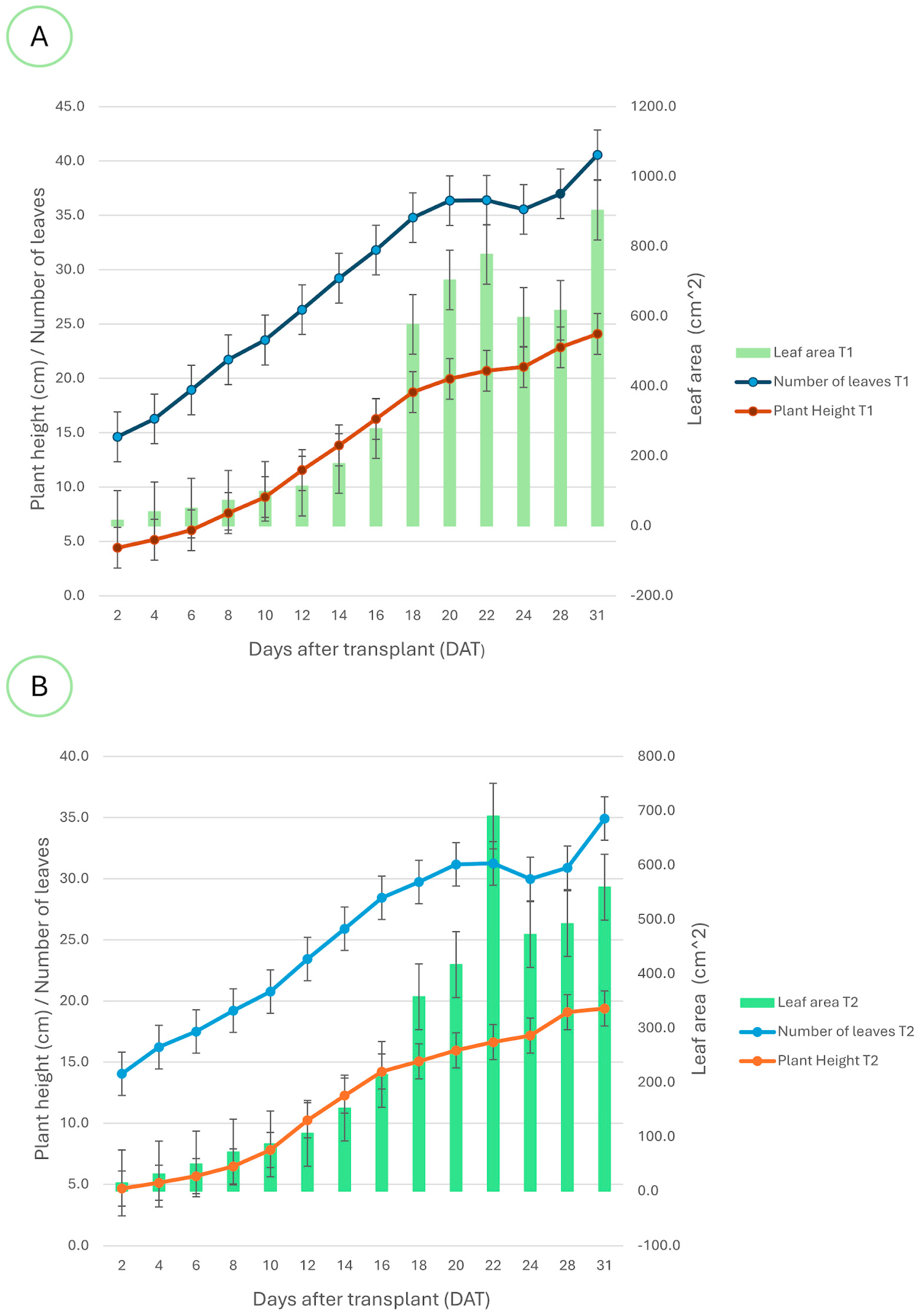 Agriculture 16 00165 g011