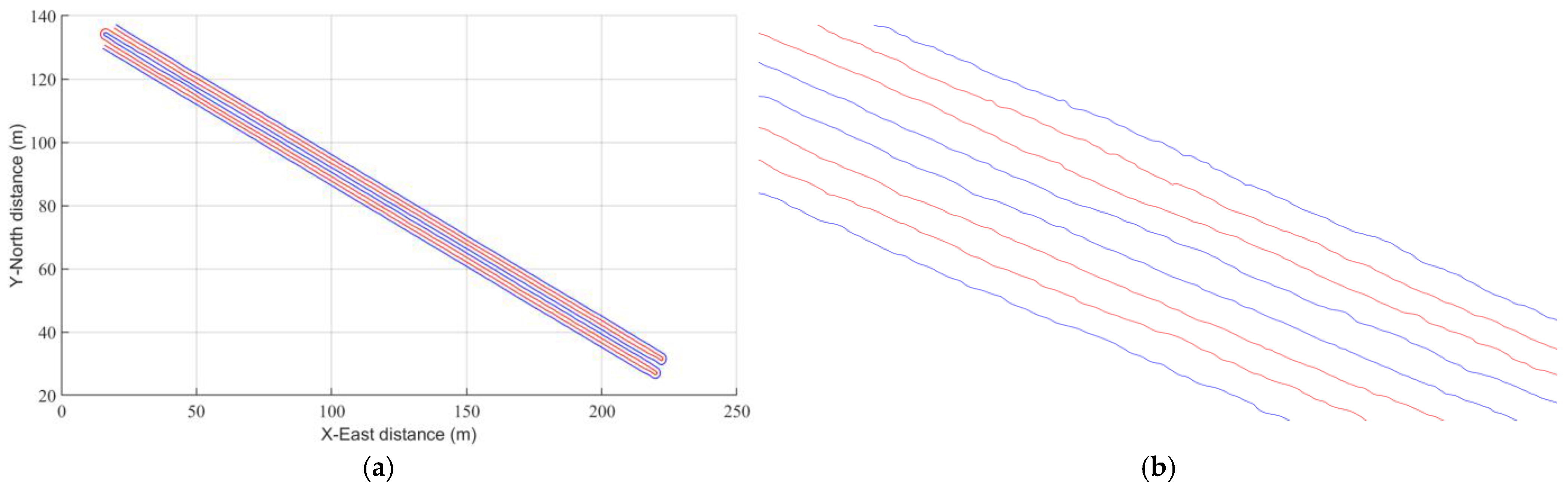 Agriculture 16 00170 g005