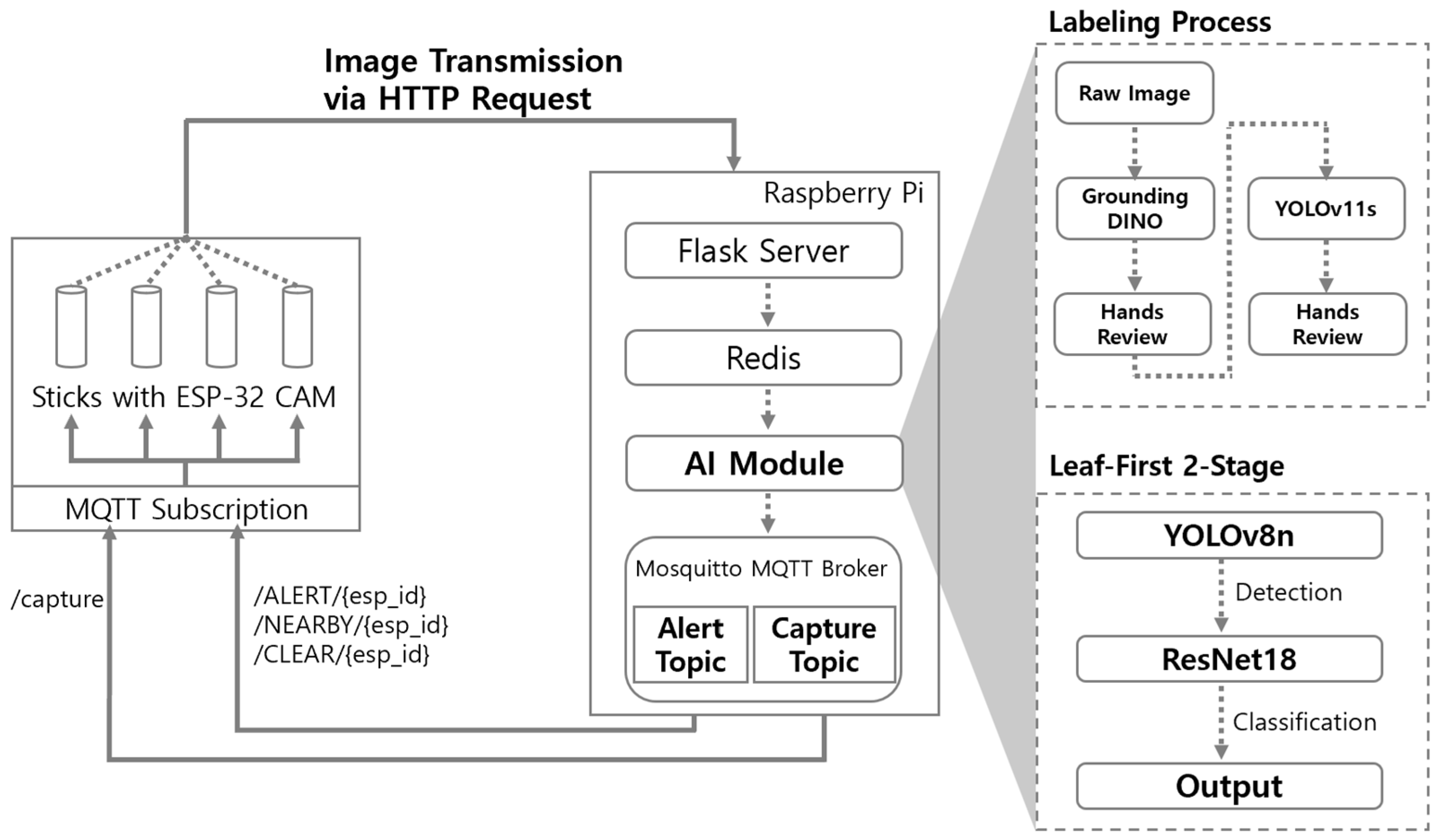 Agriculture 16 00223 g001