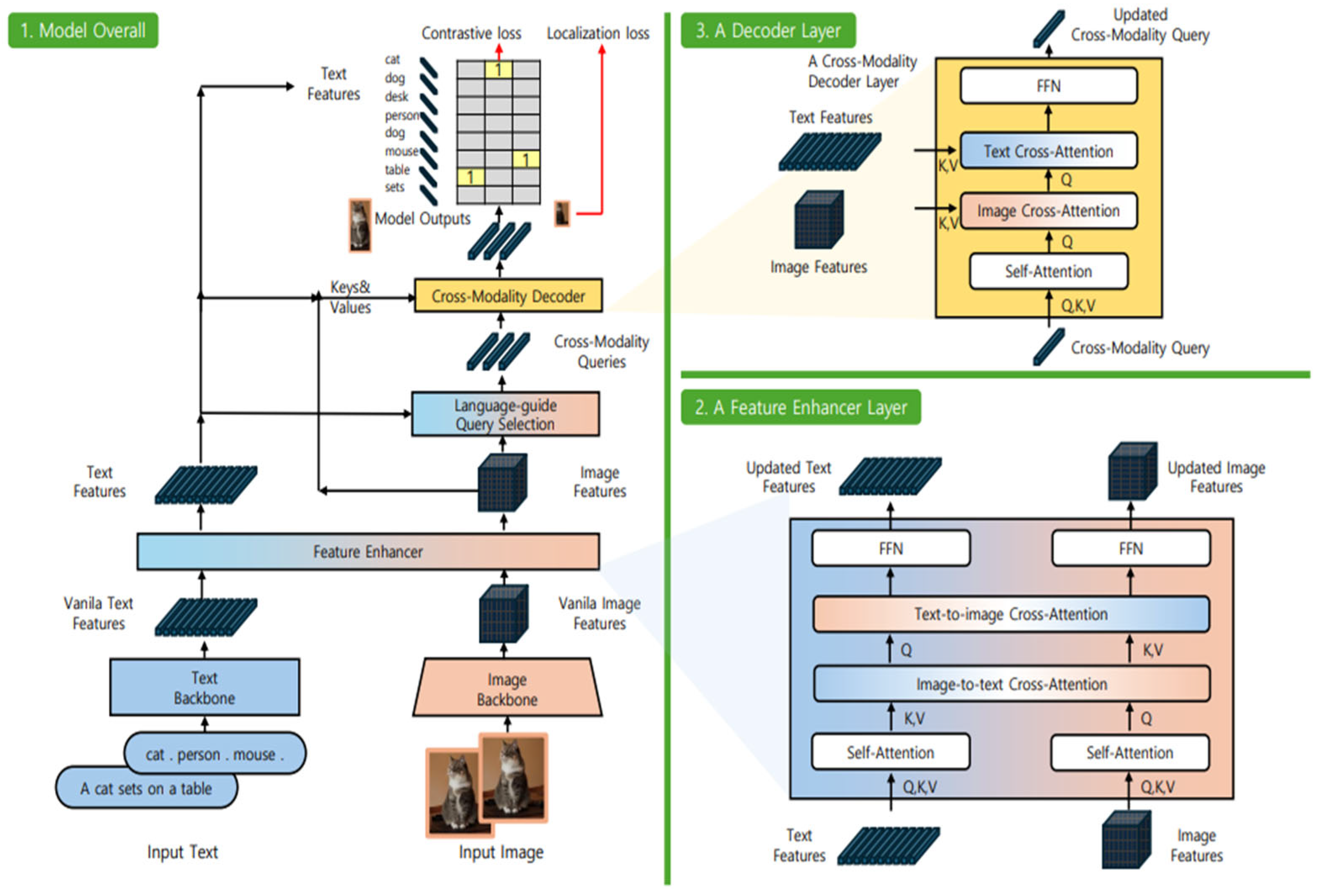 Agriculture 16 00223 g004