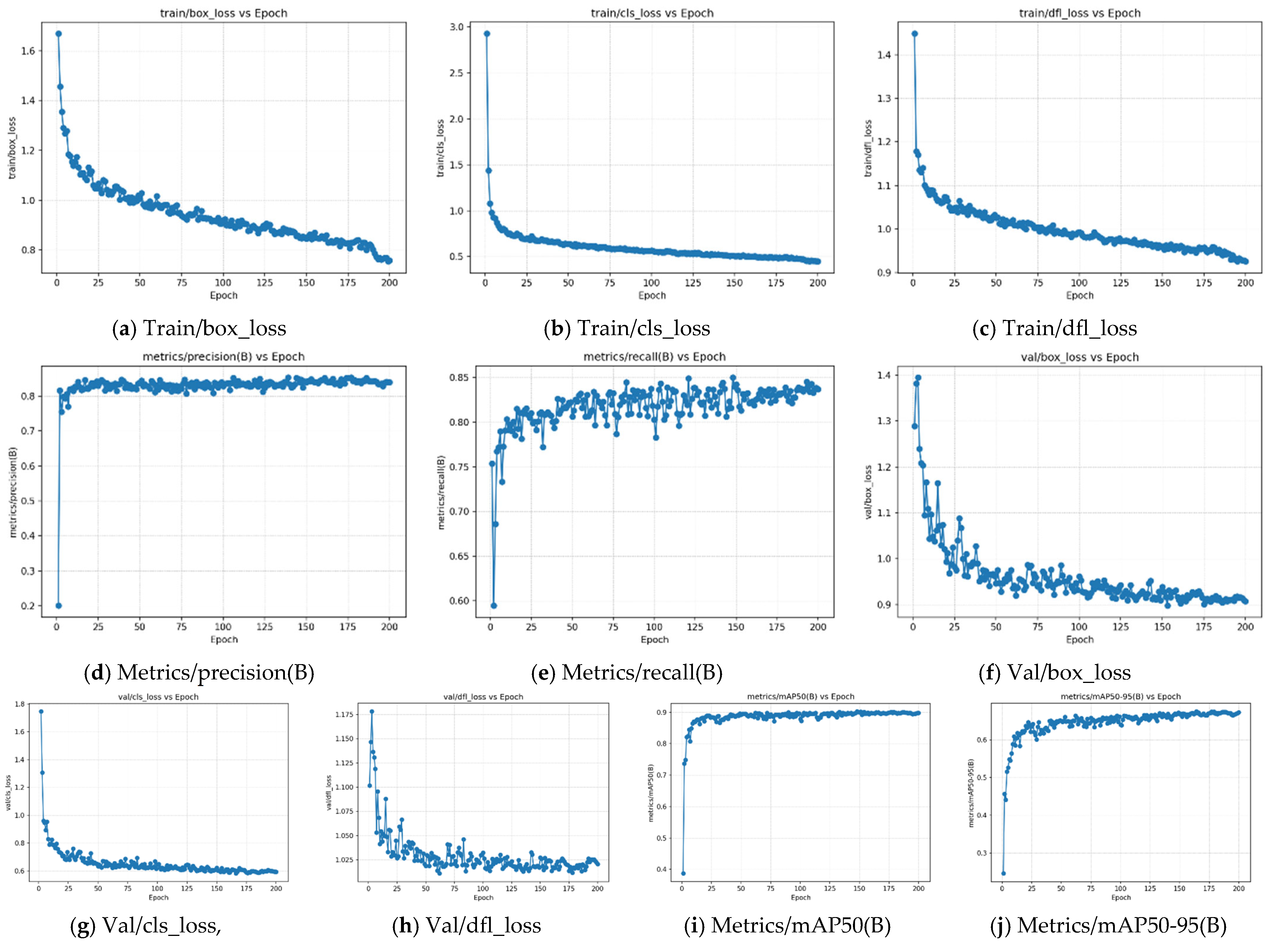 Agriculture 16 00223 g008