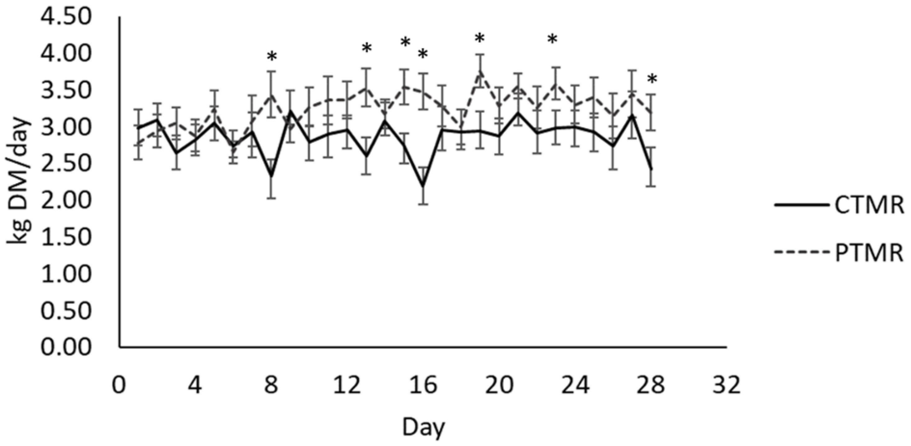 Agriculture 16 00225 g001