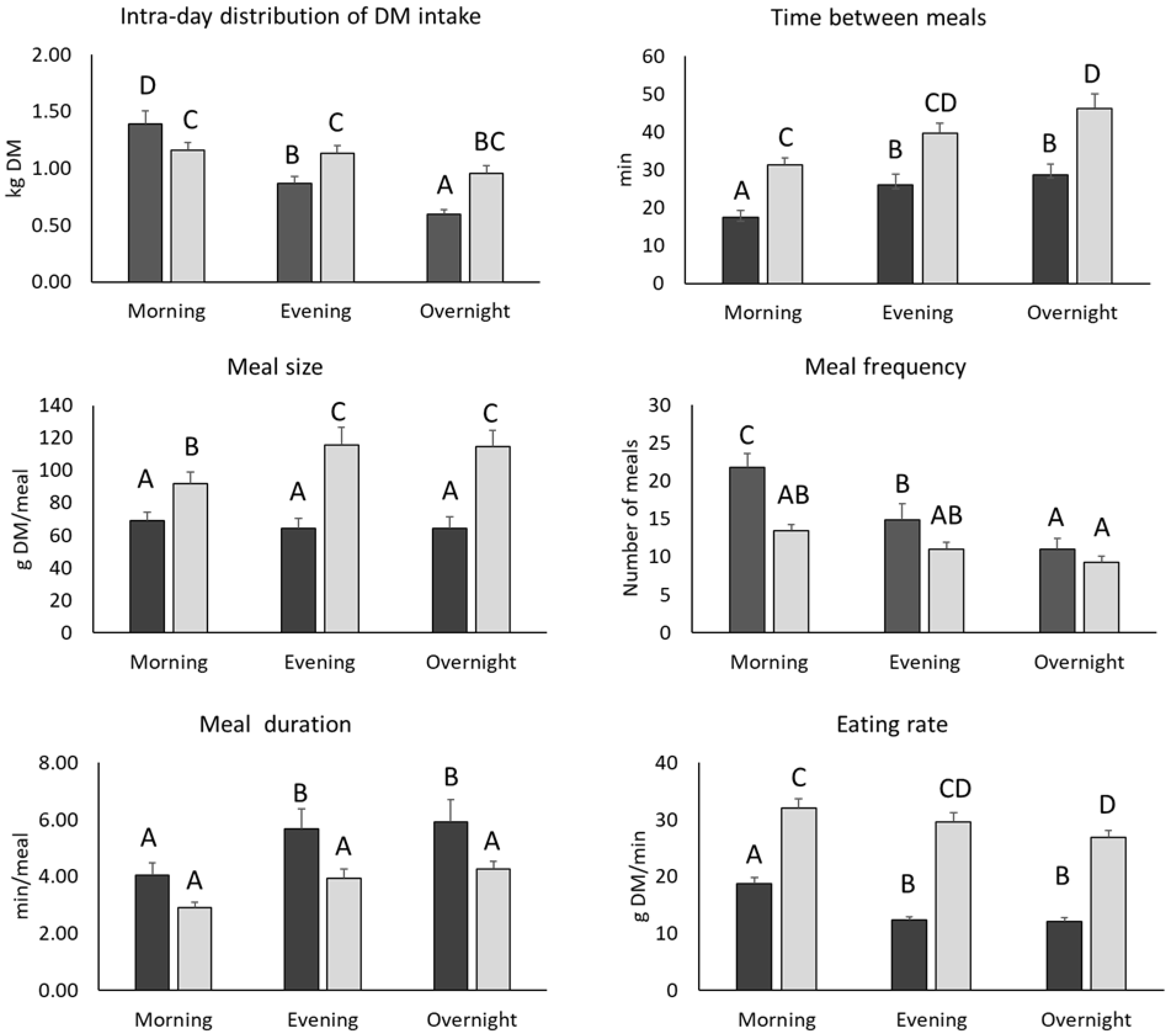 Agriculture 16 00225 g002
