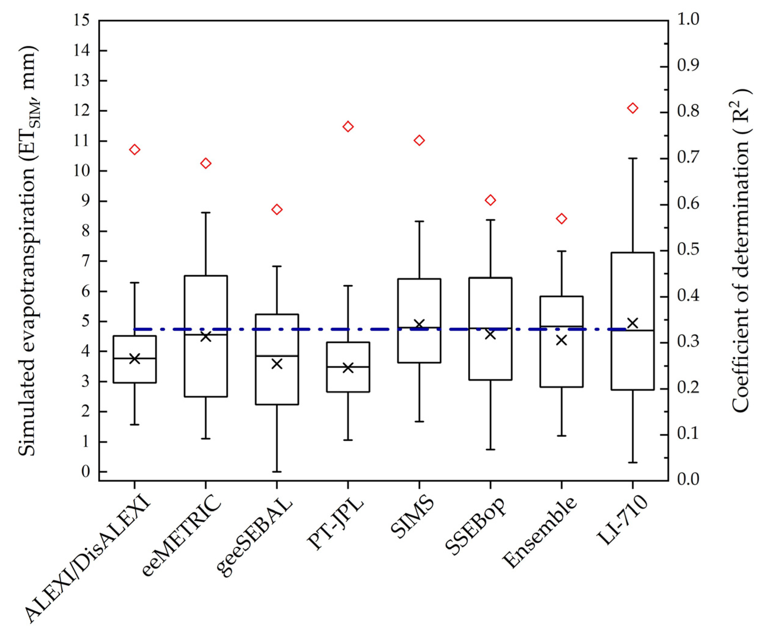 Agriculture 16 00228 g0a1