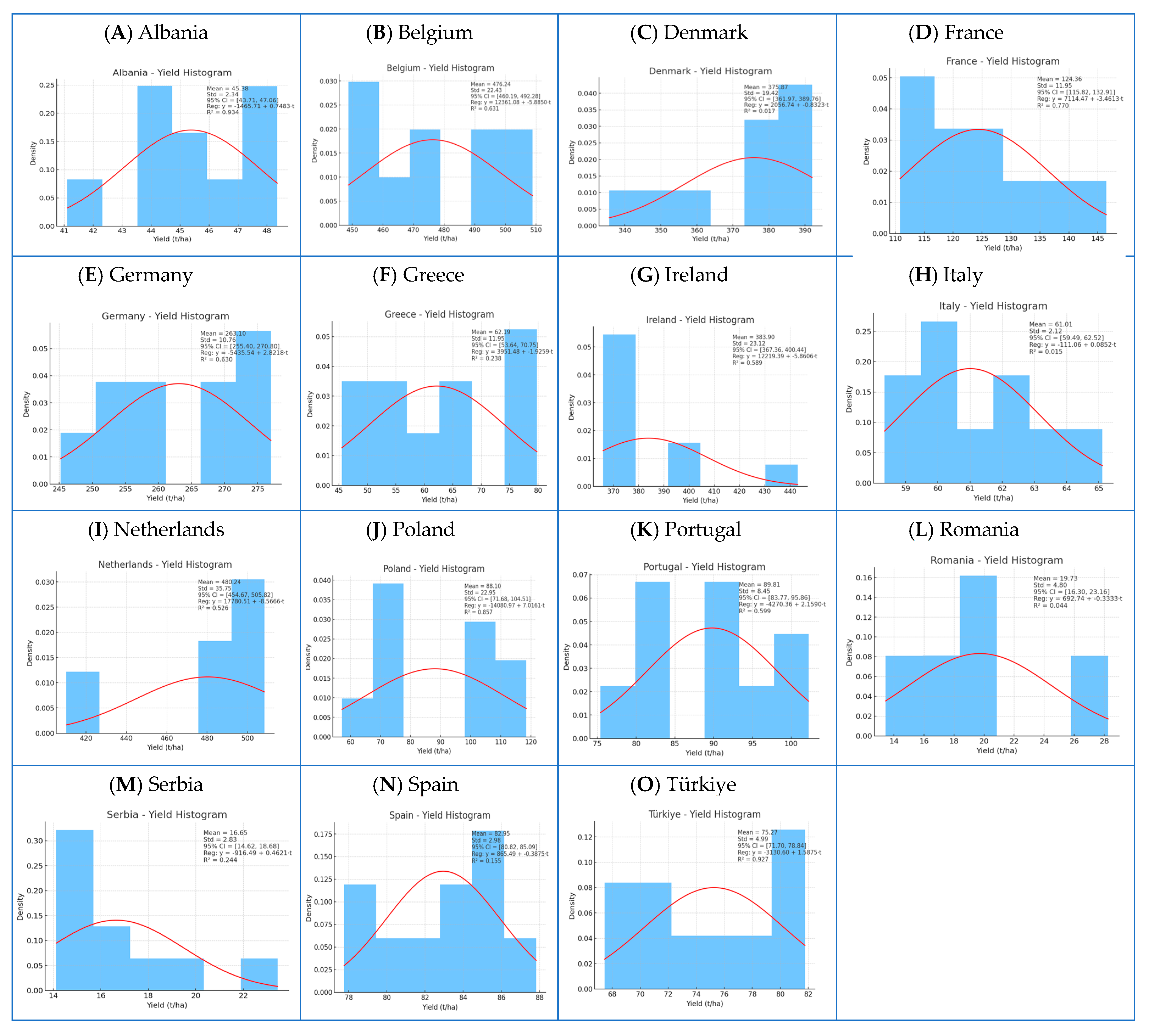 Agriculture 16 00263 g004