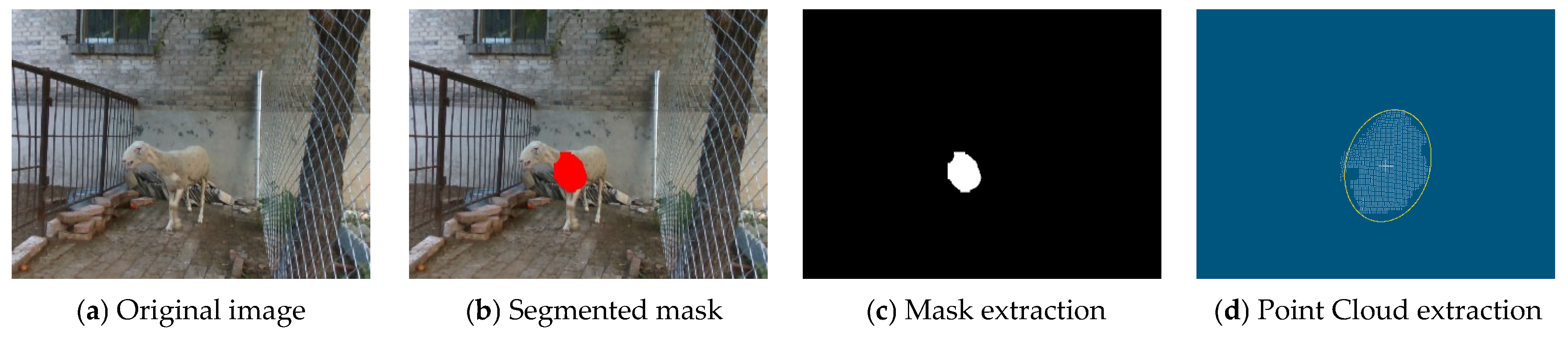 Agriculture 16 00272 g009