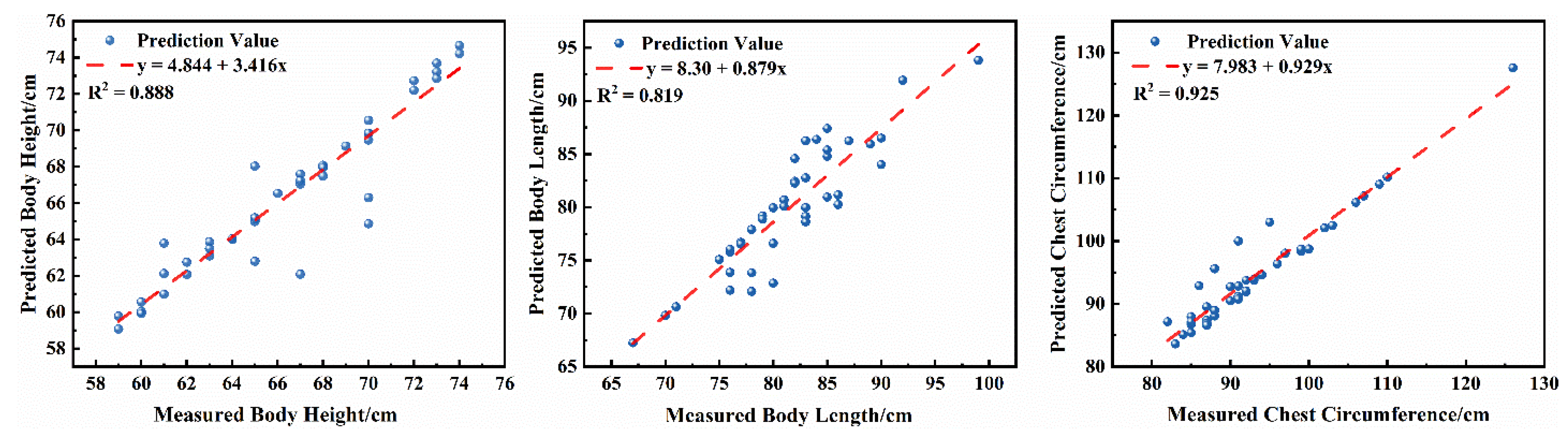 Agriculture 16 00272 g014