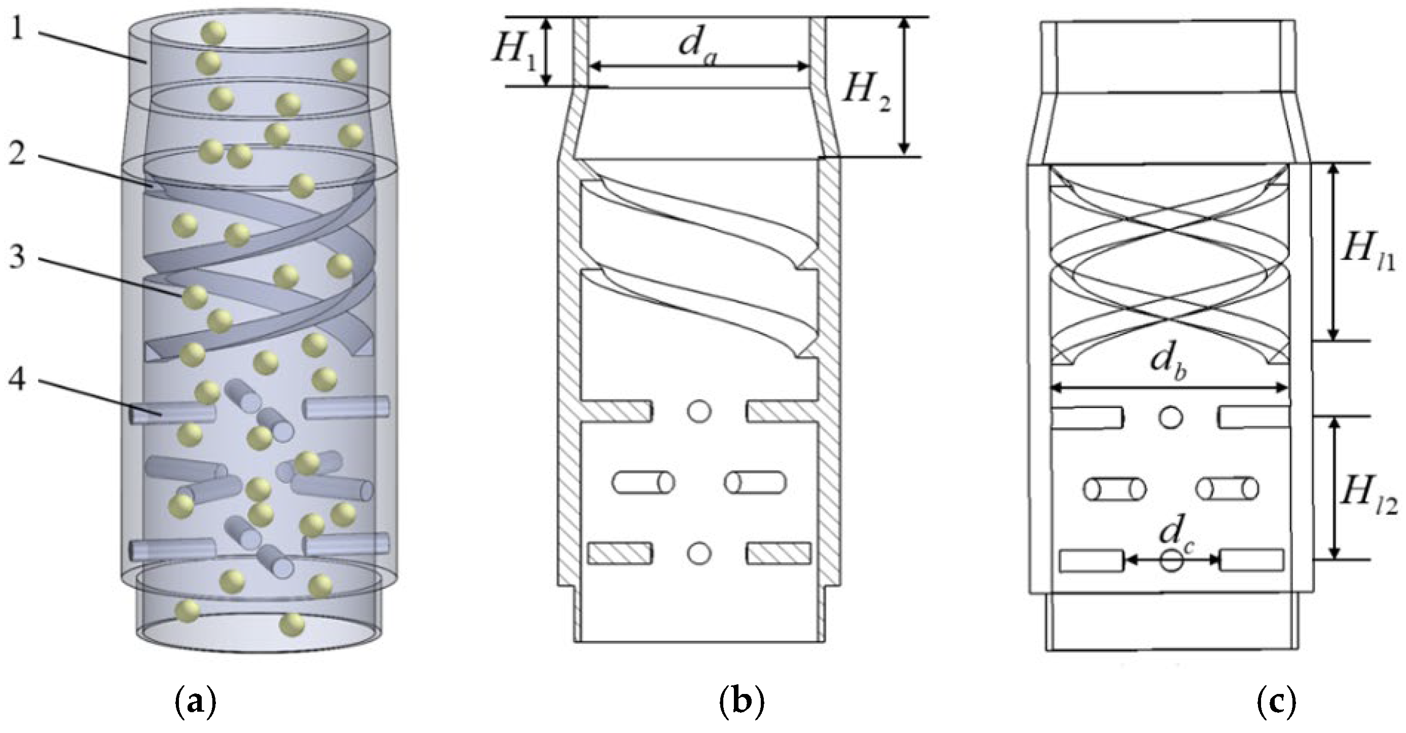 Agriculture 16 00290 g002 Agriculture 16 00290 g002