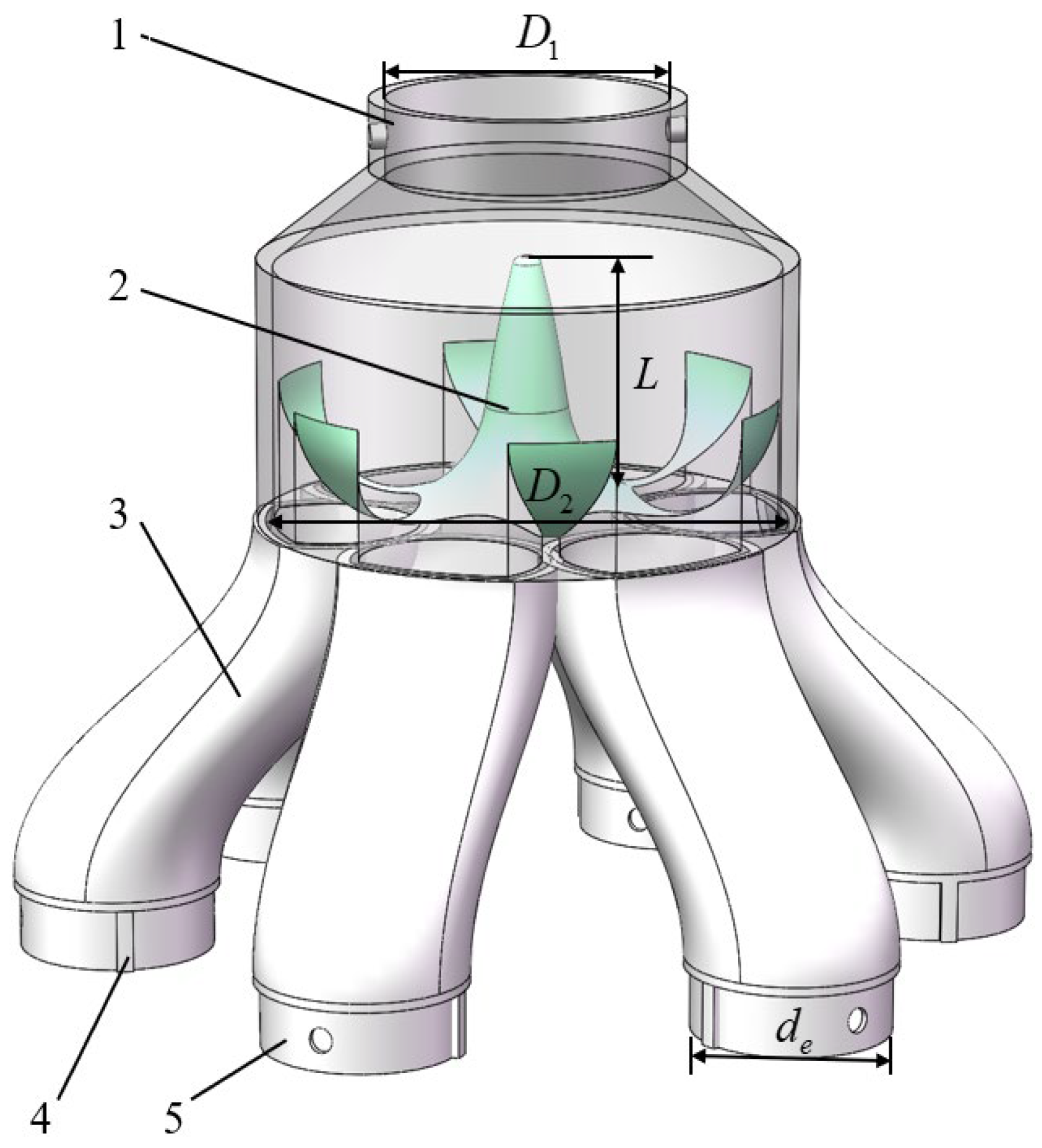 Agriculture 16 00290 g003 Agriculture 16 00290 g003