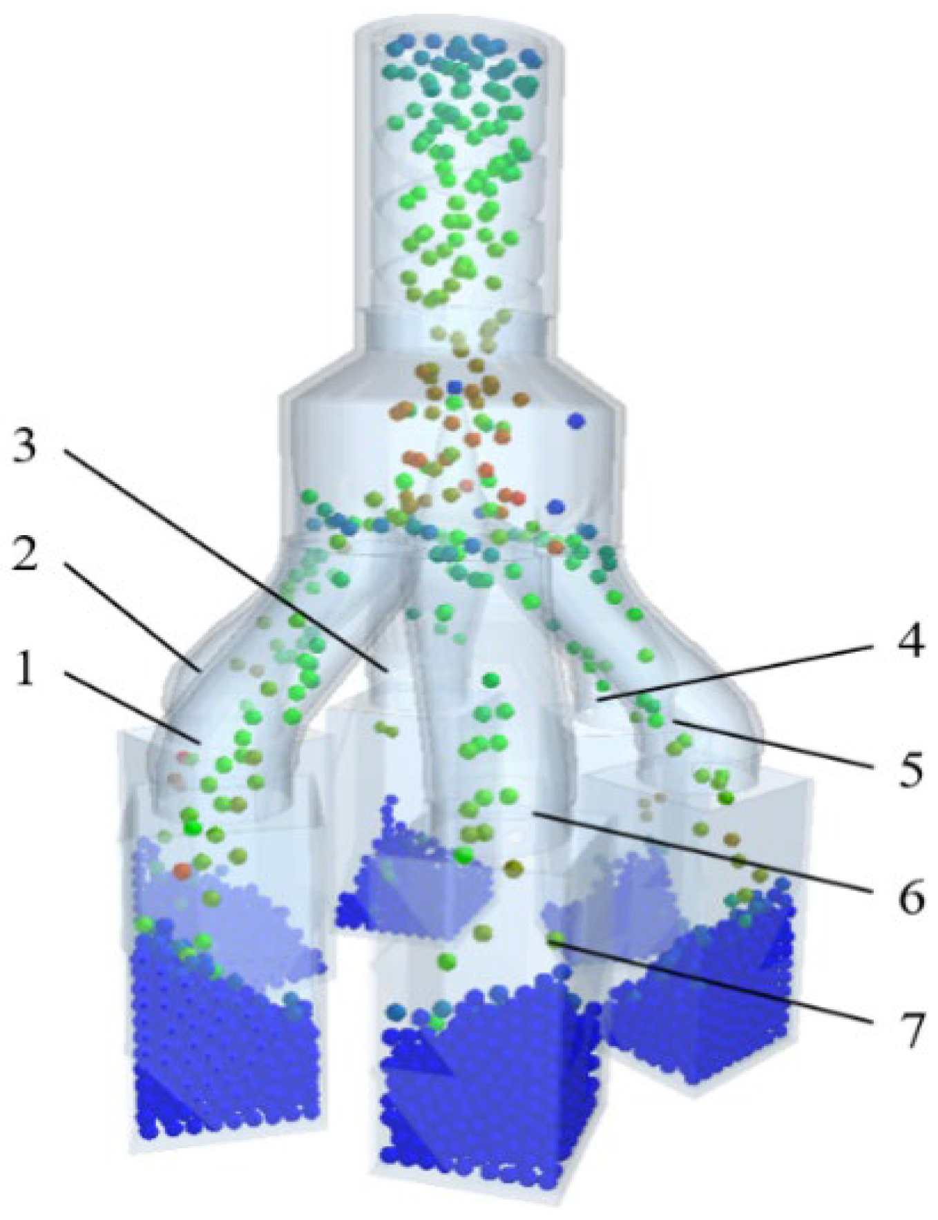 Agriculture 16 00290 g011 Agriculture 16 00290 g011