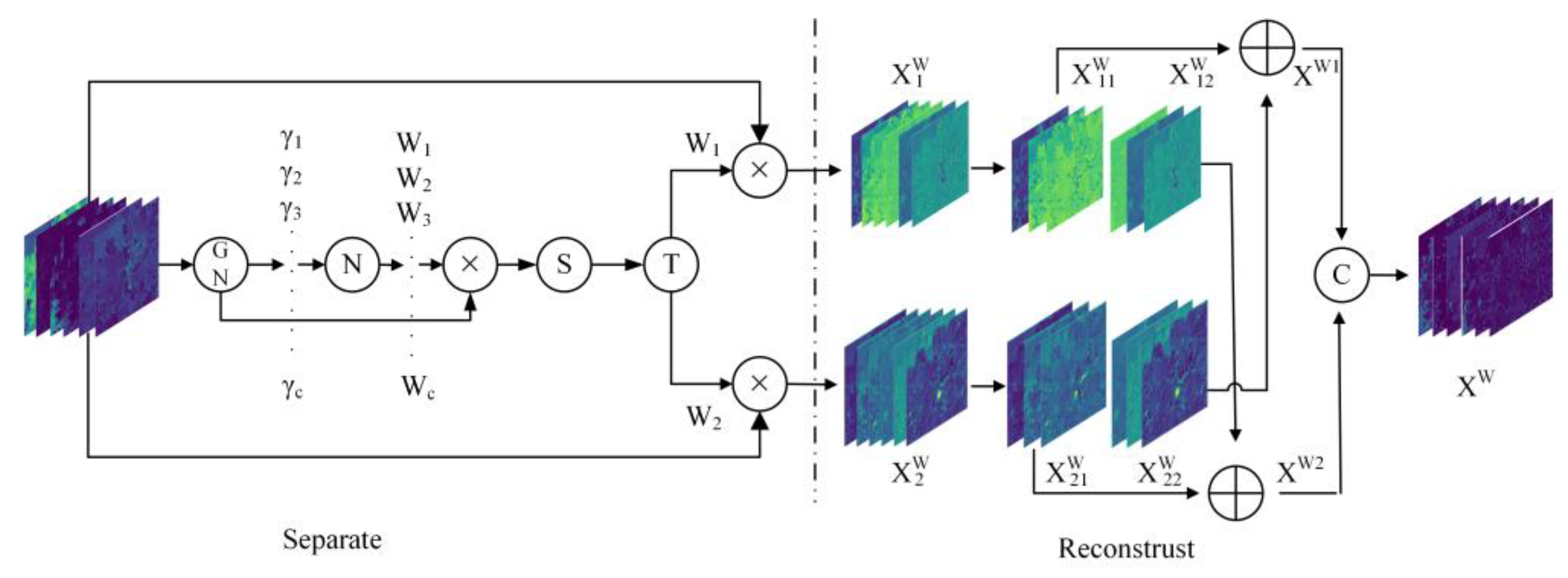 Agriculture 16 00350 g004