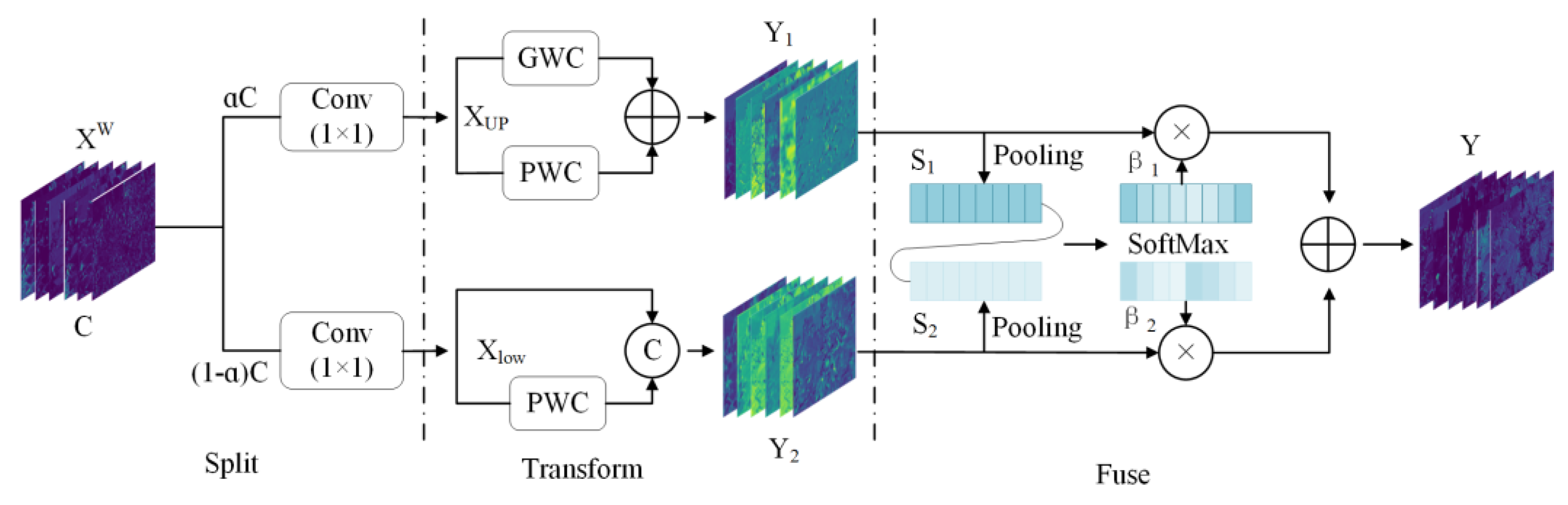Agriculture 16 00350 g005