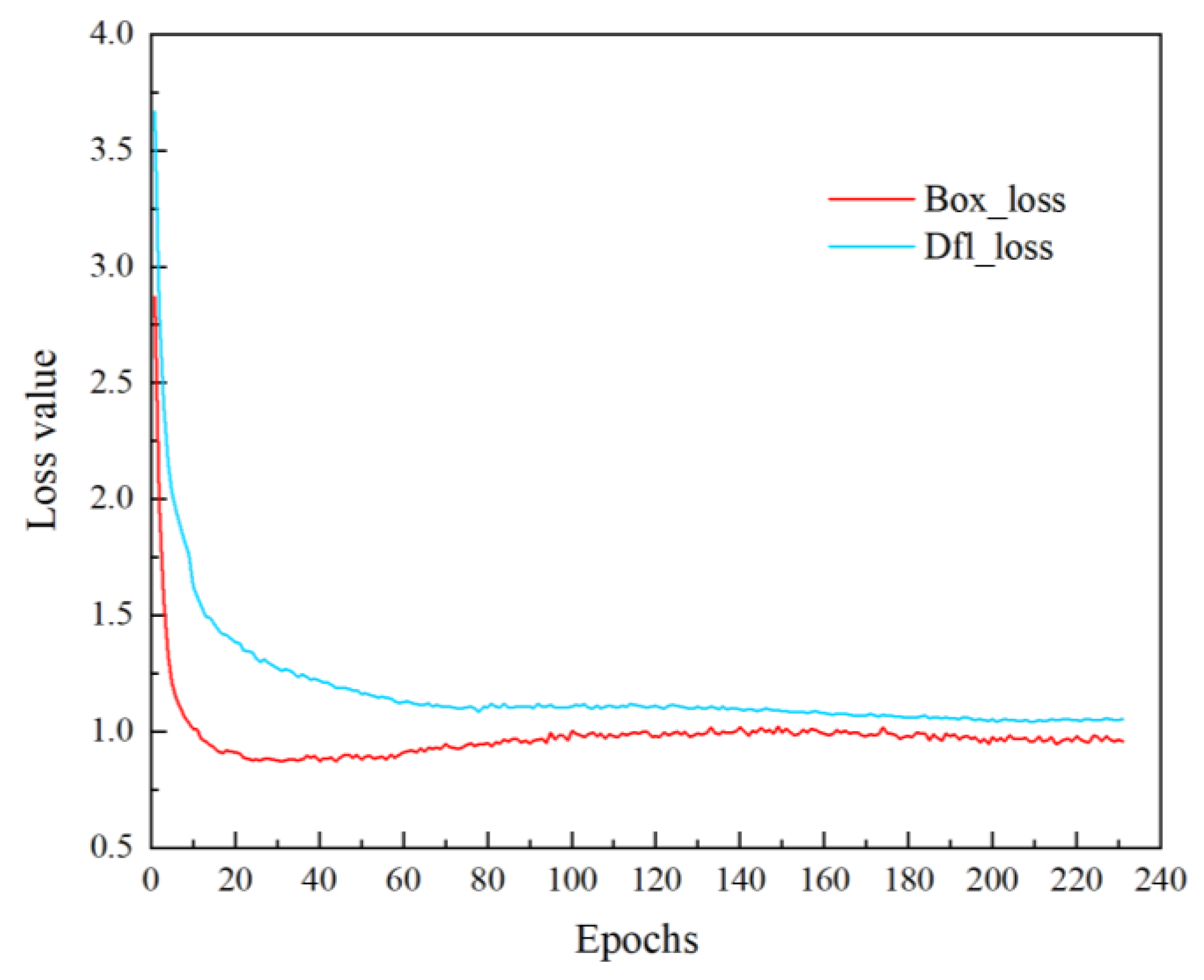 Agriculture 16 00350 g007