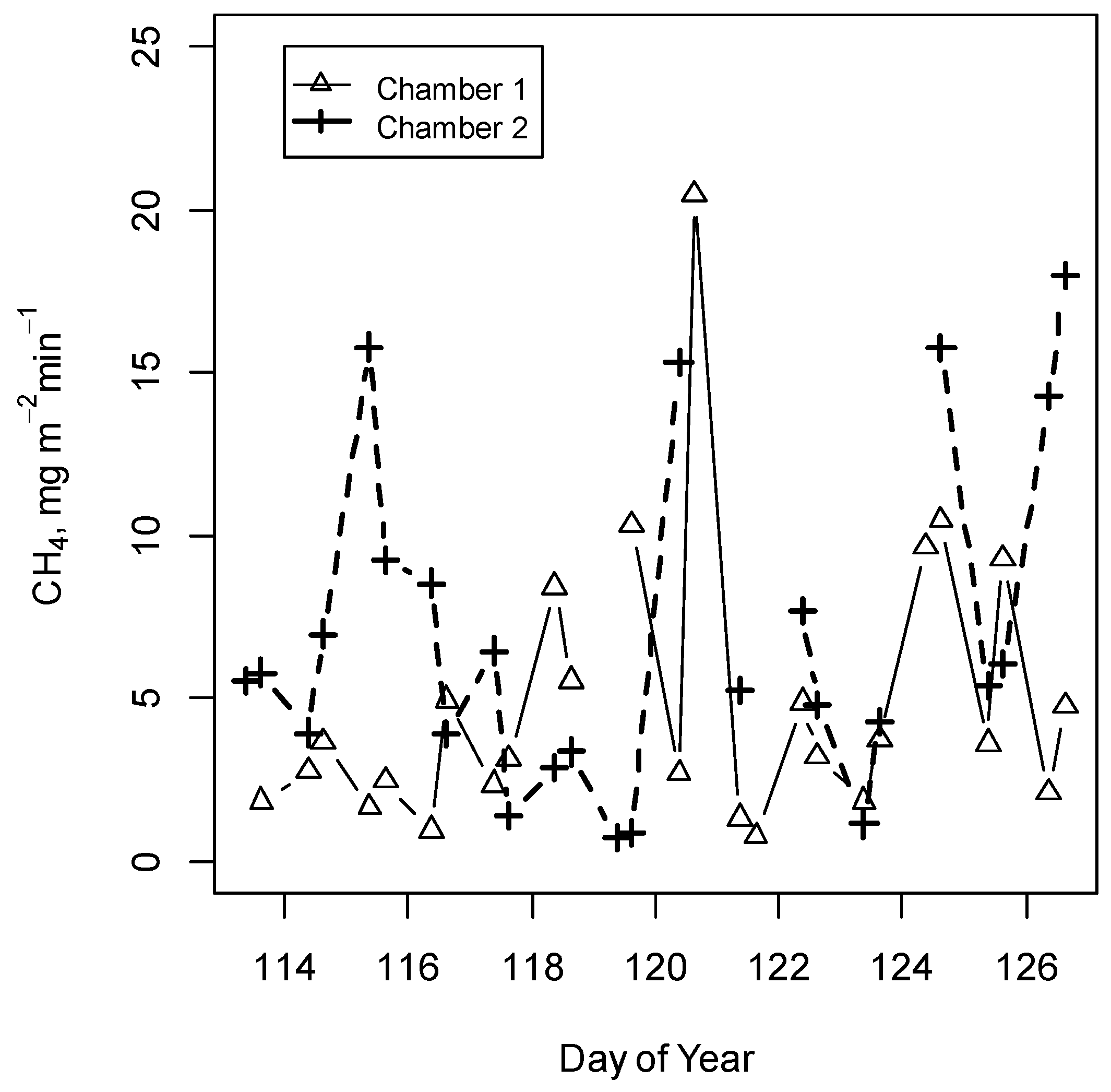 Agriengineering 01 00011 g002 550