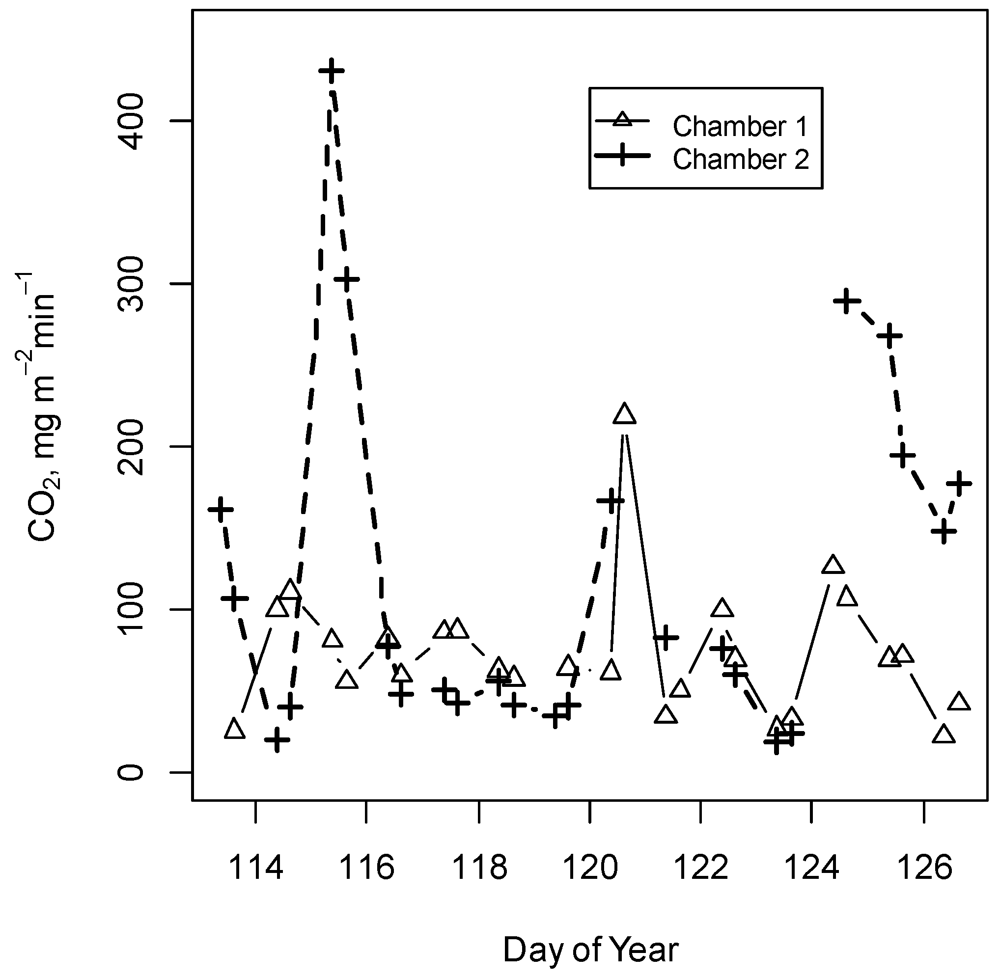 Agriengineering 01 00011 g004 550