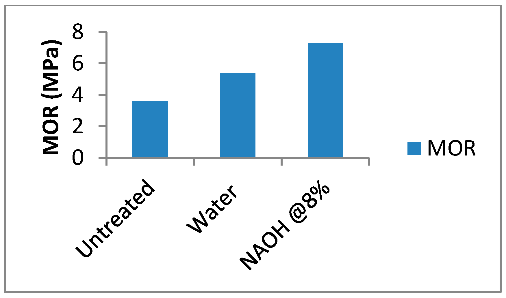Agriengineering 01 00012 g010 550