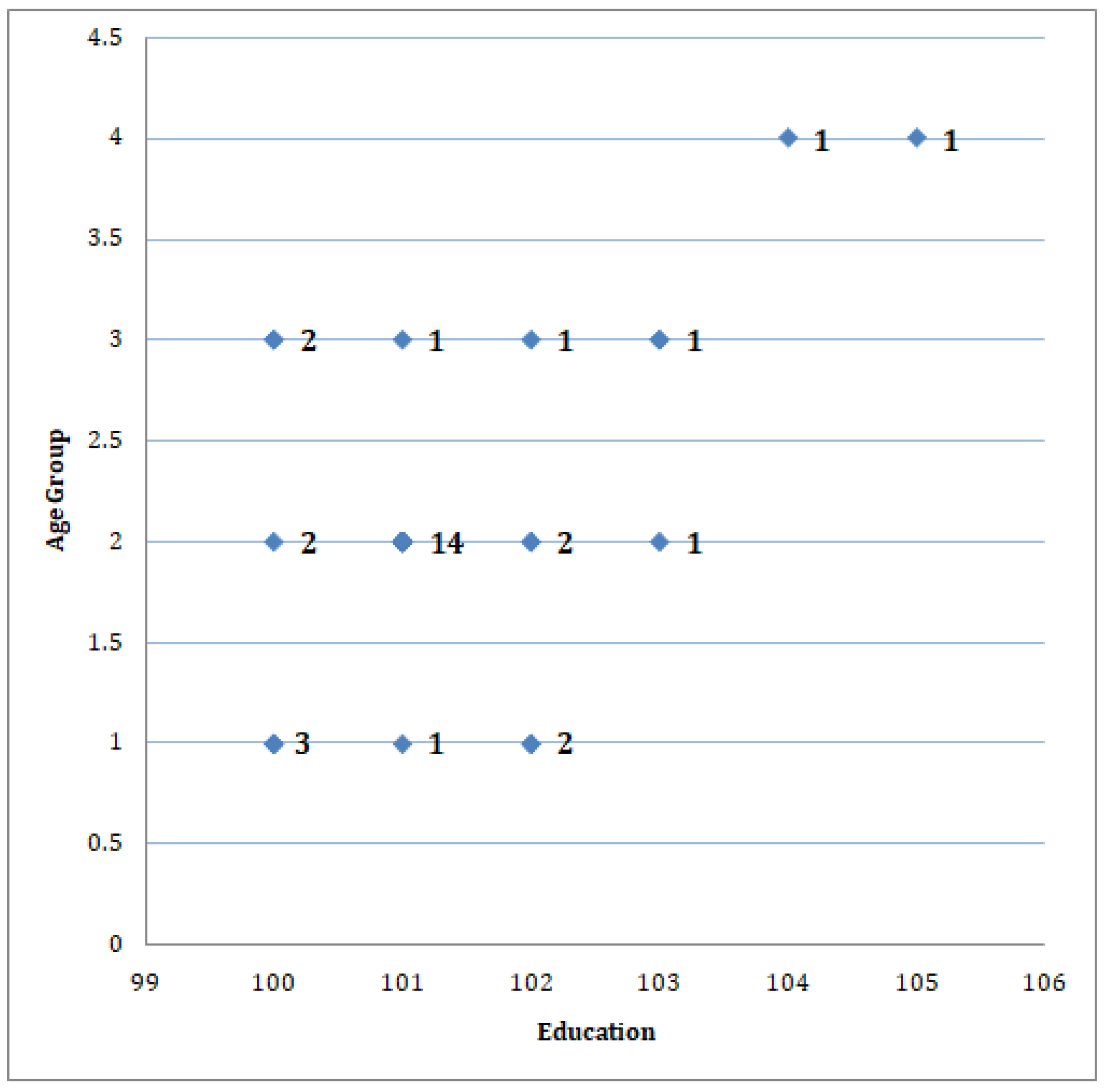 Agriengineering 01 00013 g001 550