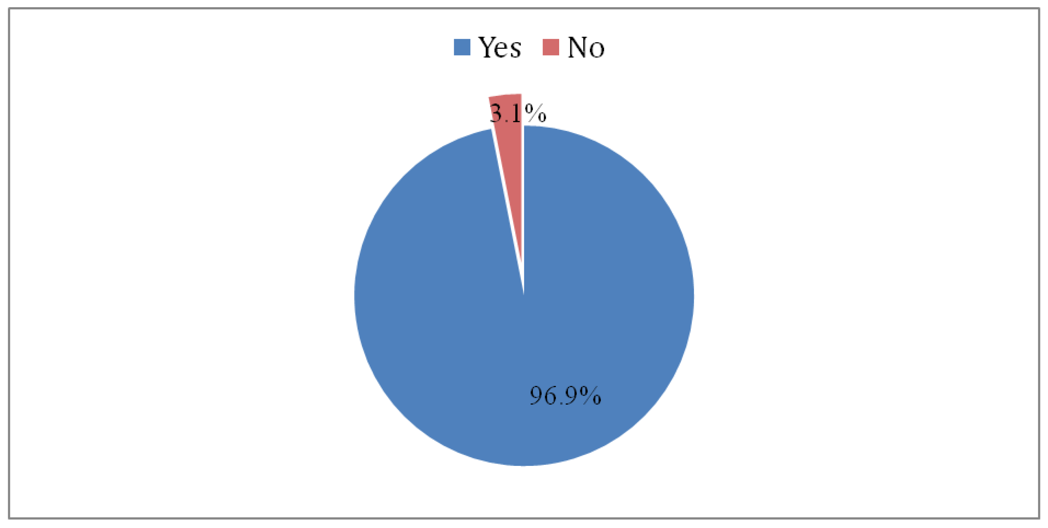 Agriengineering 01 00013 g003 550