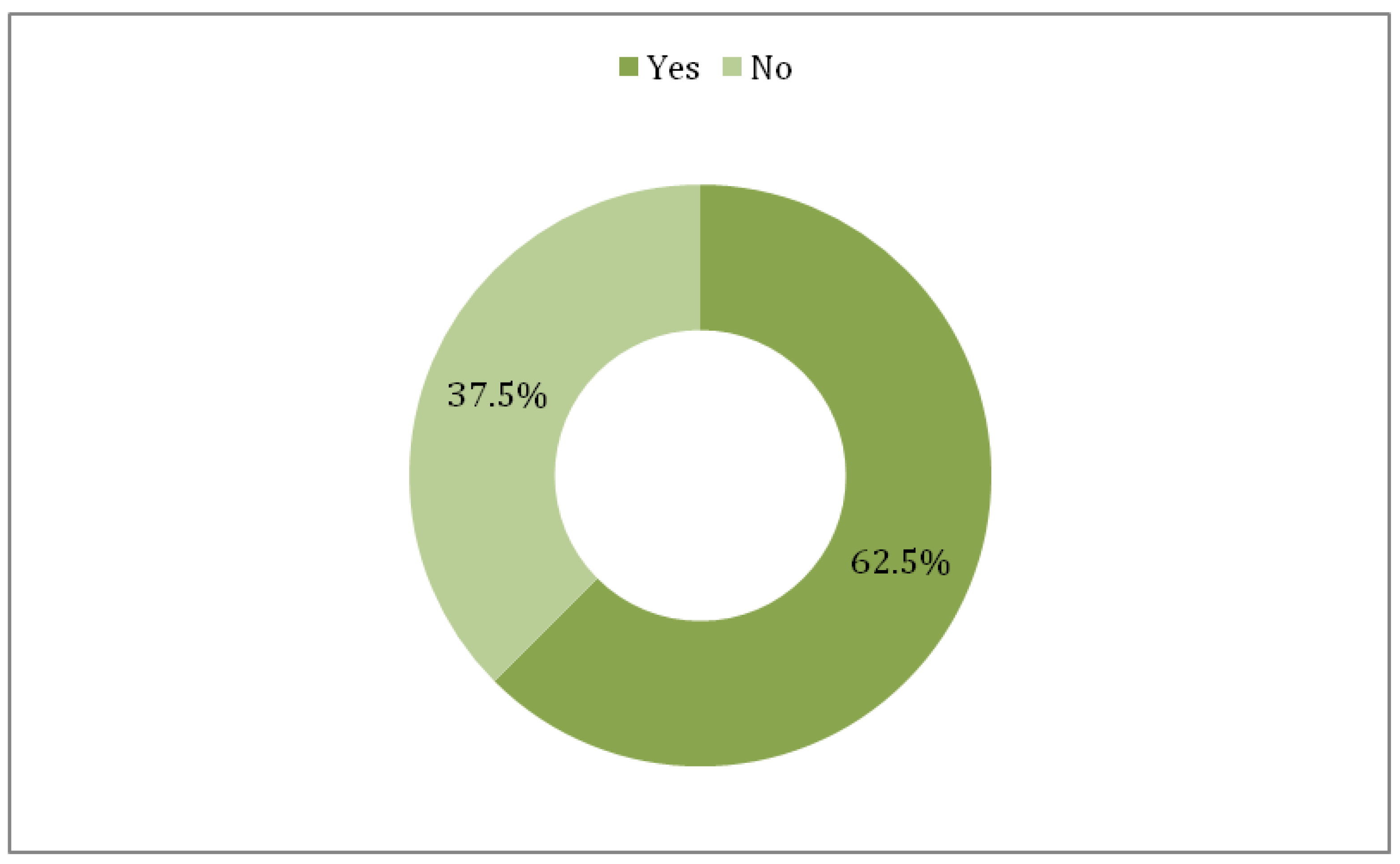 Agriengineering 01 00013 g004 550