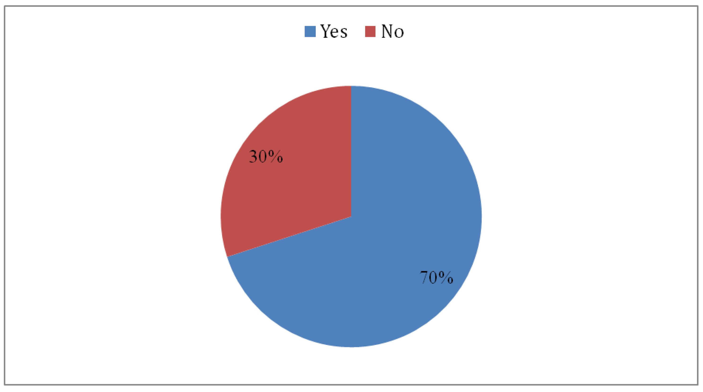 Agriengineering 01 00013 g007 550