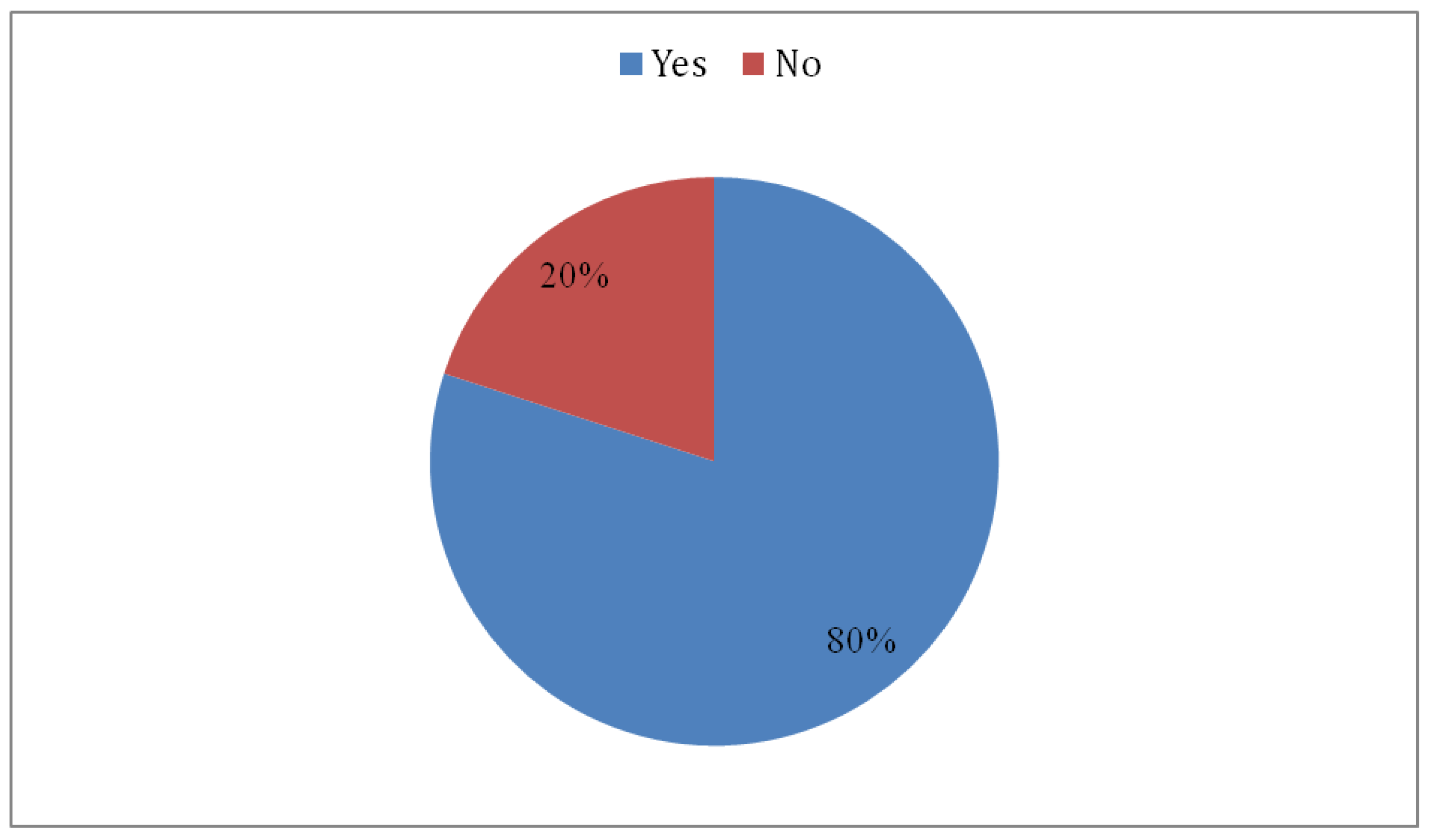 Agriengineering 01 00013 g009 550