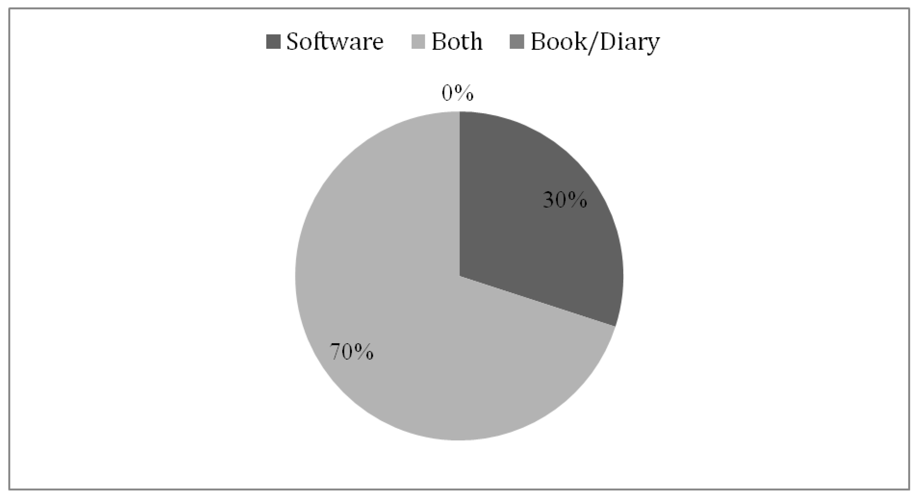 Agriengineering 01 00013 g010 550