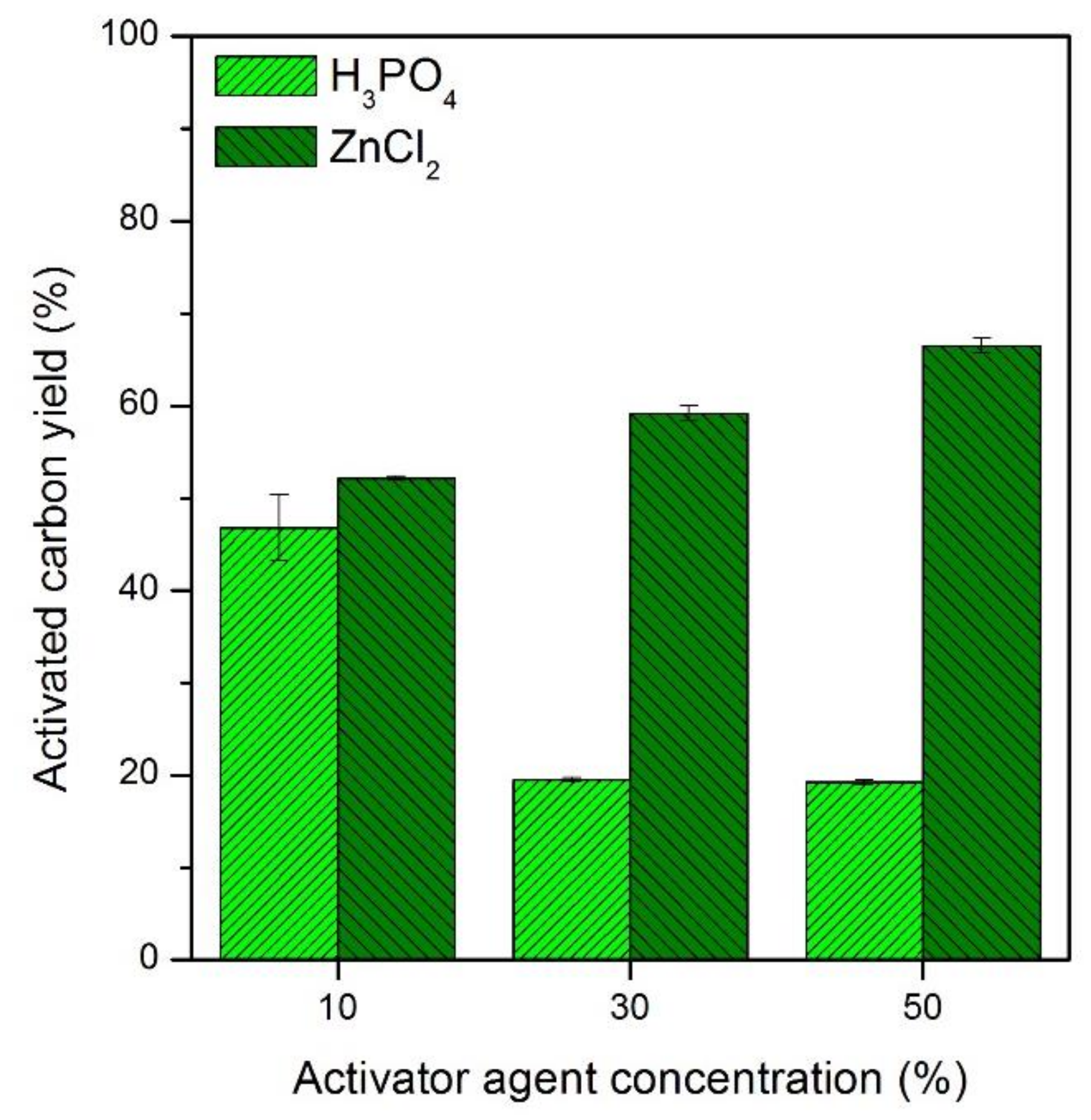 Agriengineering 01 00014 g001 550