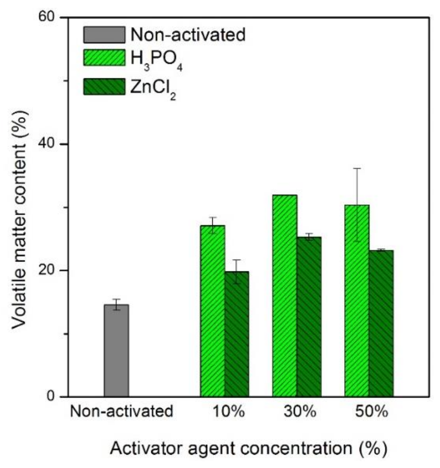 Agriengineering 01 00014 g003 550