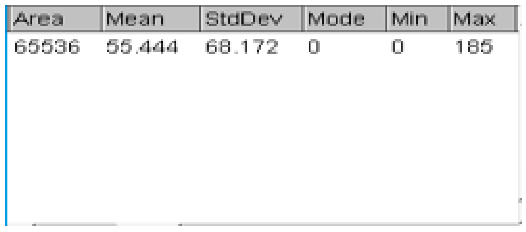 Agriengineering 01 00015 g006