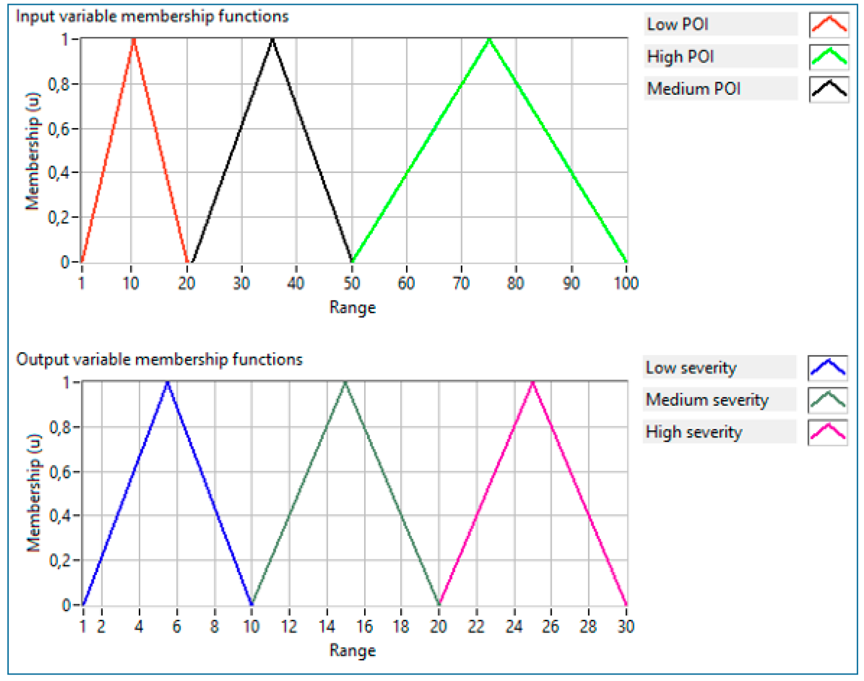 Agriengineering 01 00015 g007
