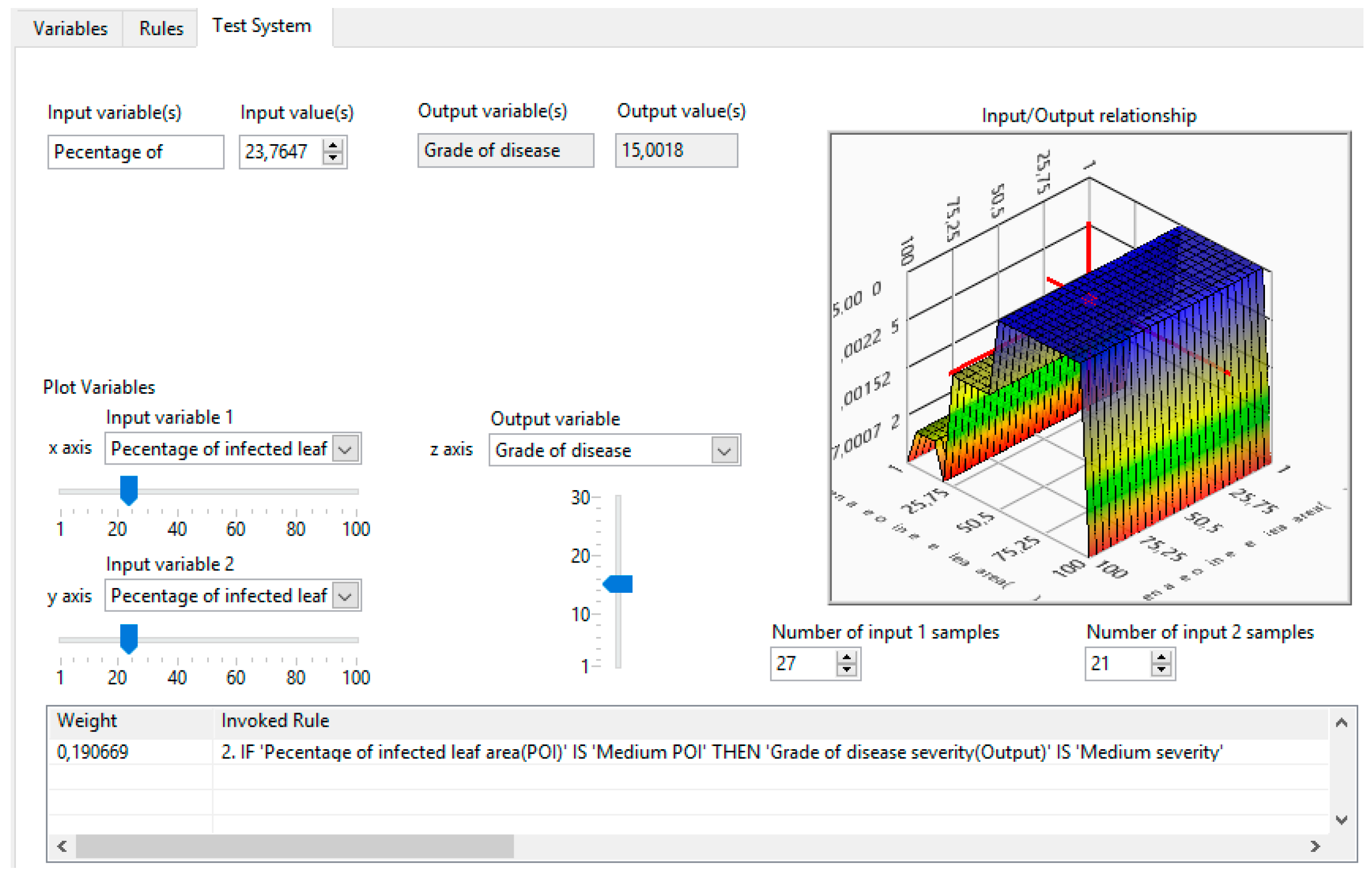 Agriengineering 01 00015 g011