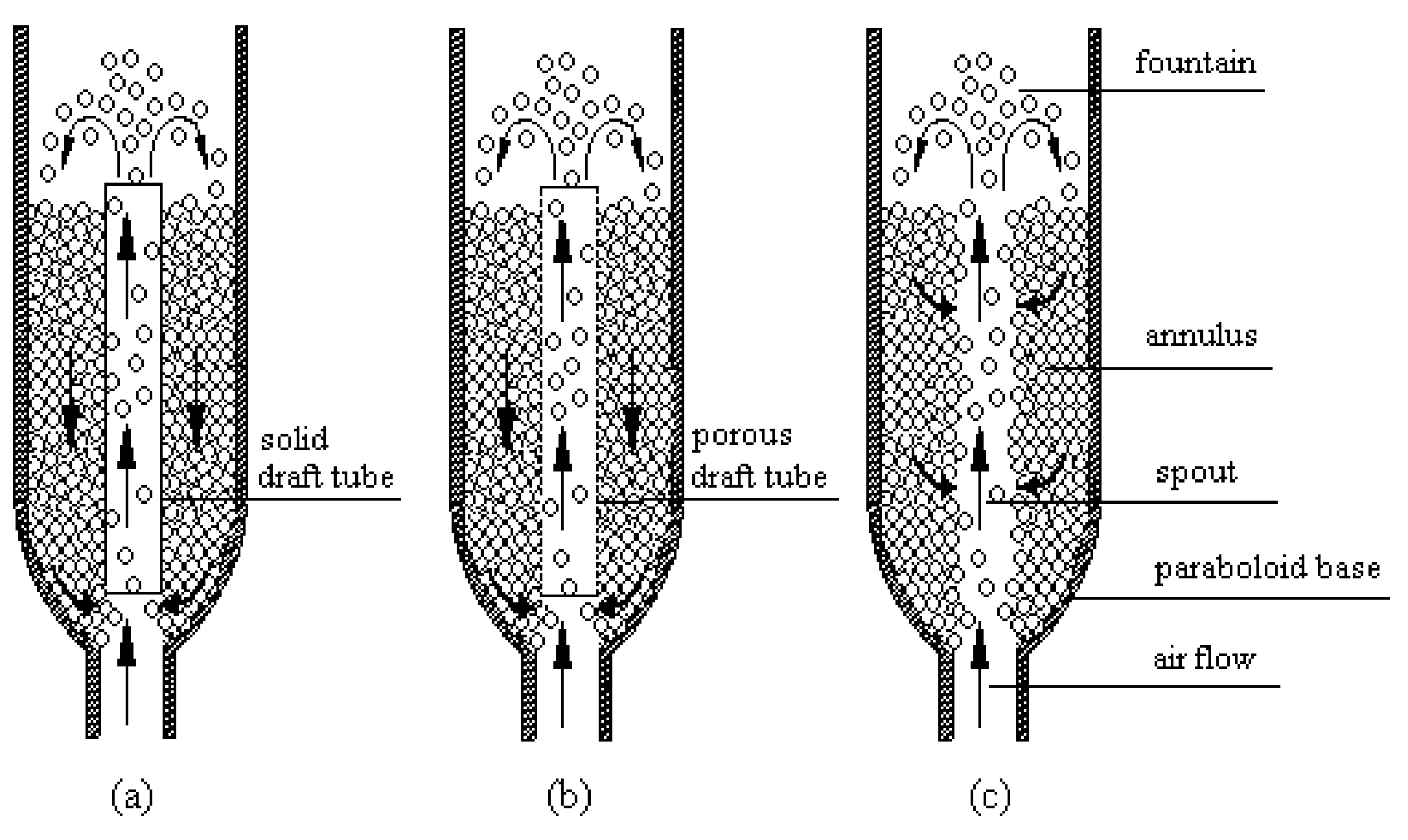 Agriengineering 01 00019 g002 550