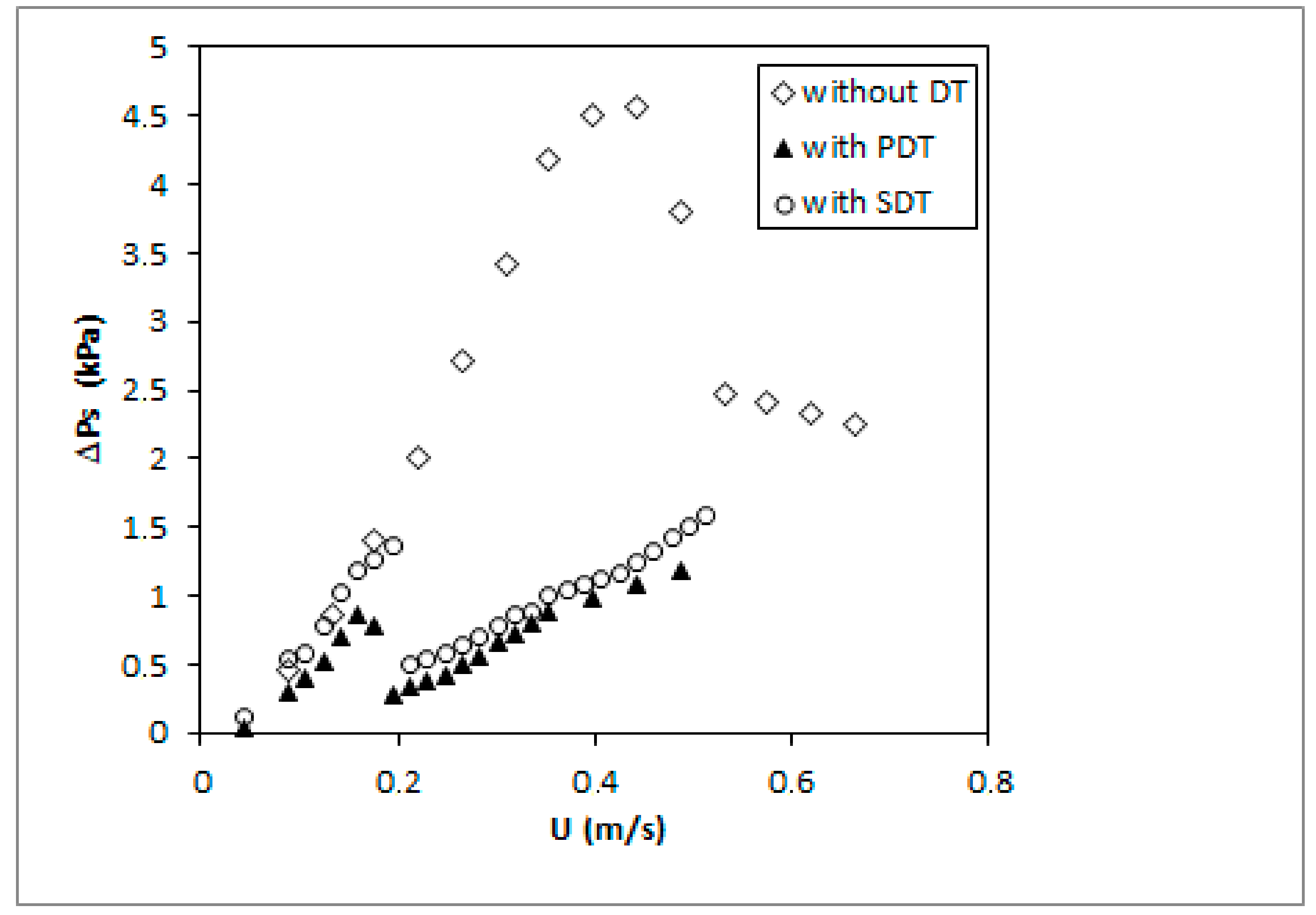 Agriengineering 01 00019 g003 550
