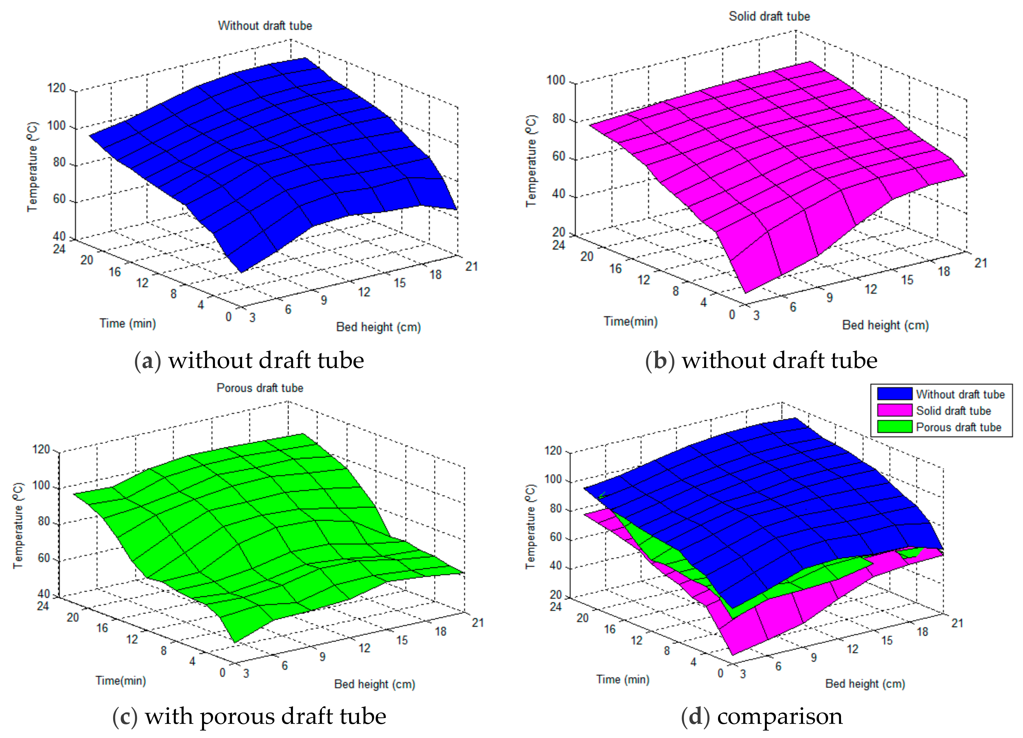 Agriengineering 01 00019 g004 550