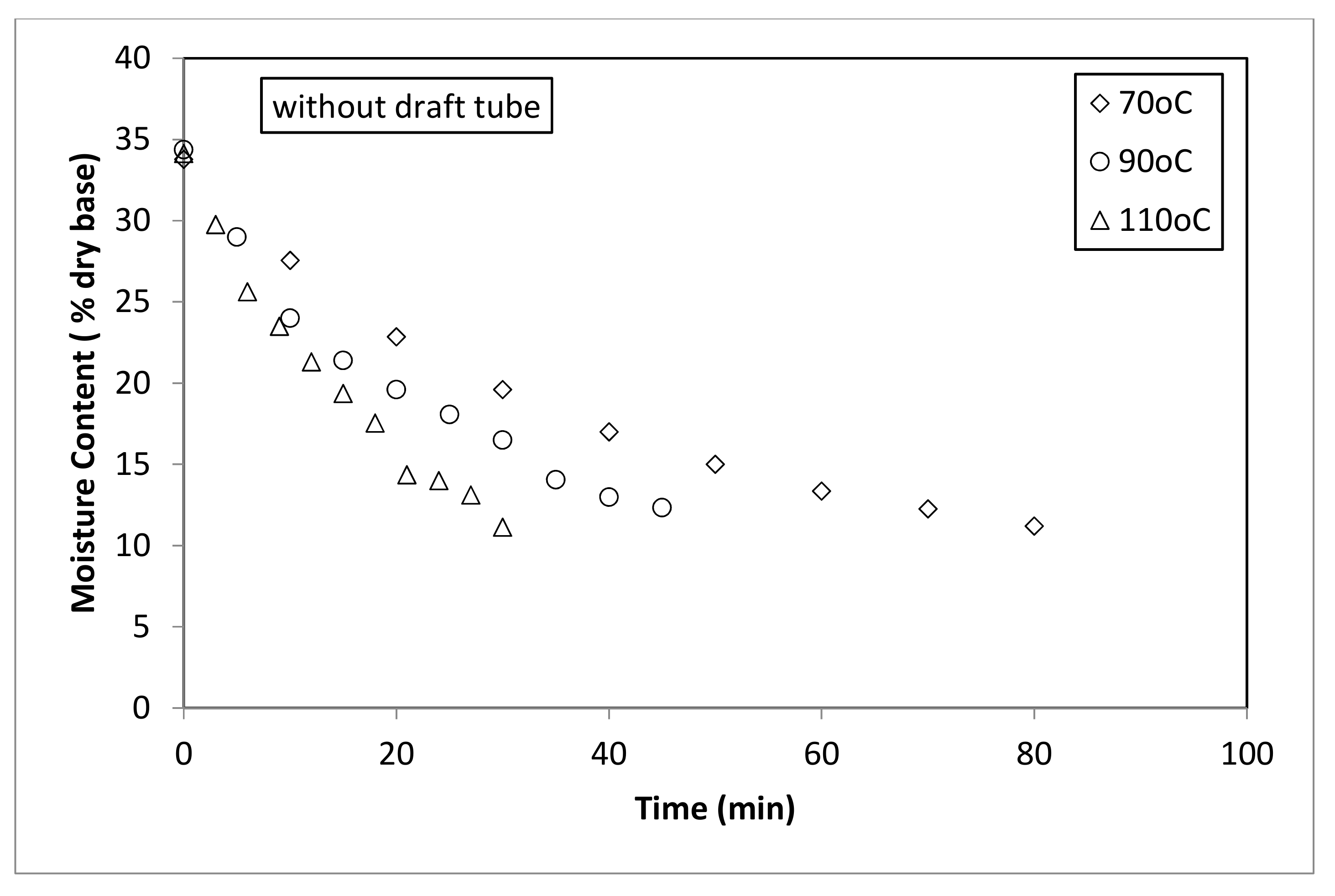 Agriengineering 01 00019 g005 550