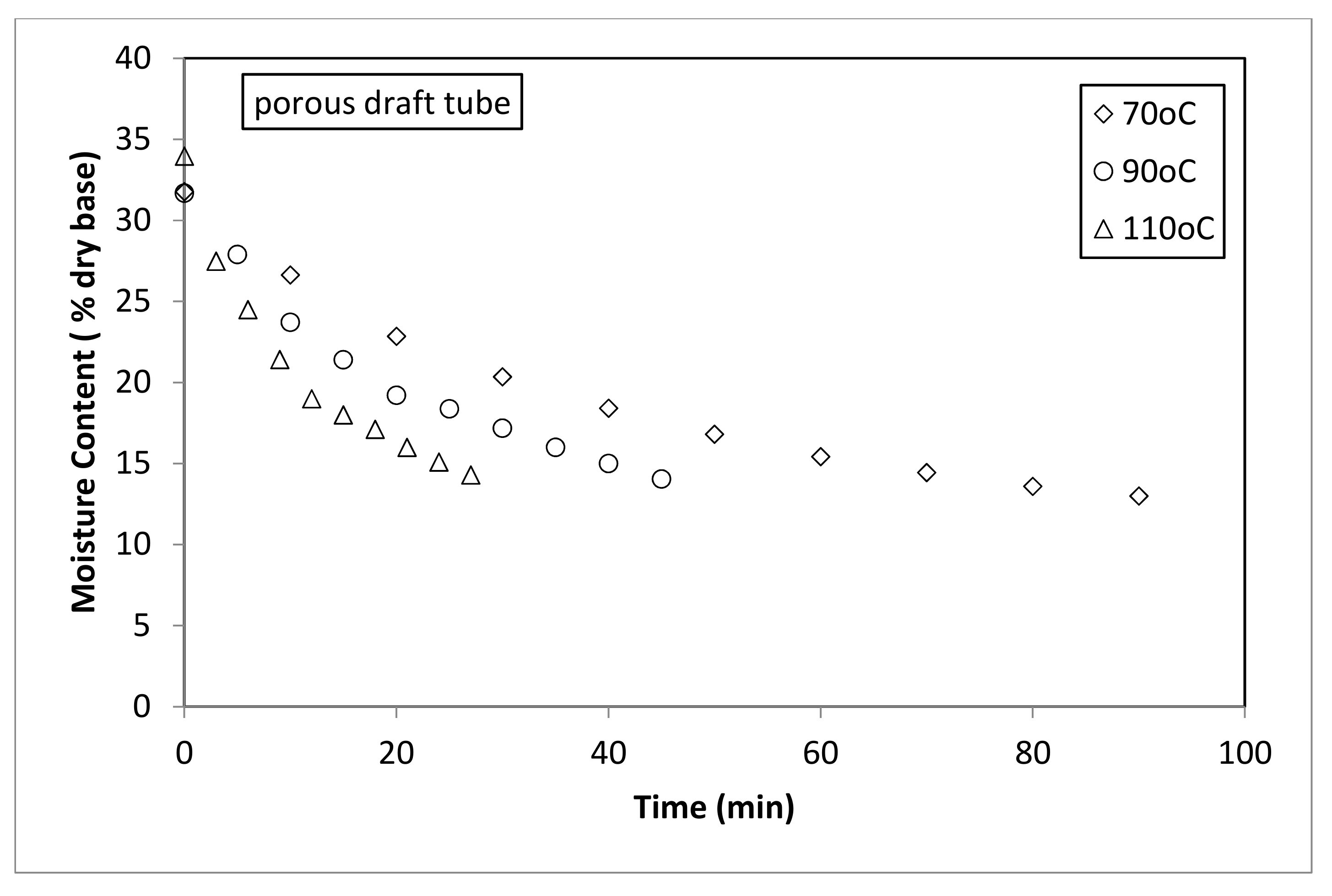 Agriengineering 01 00019 g006 550