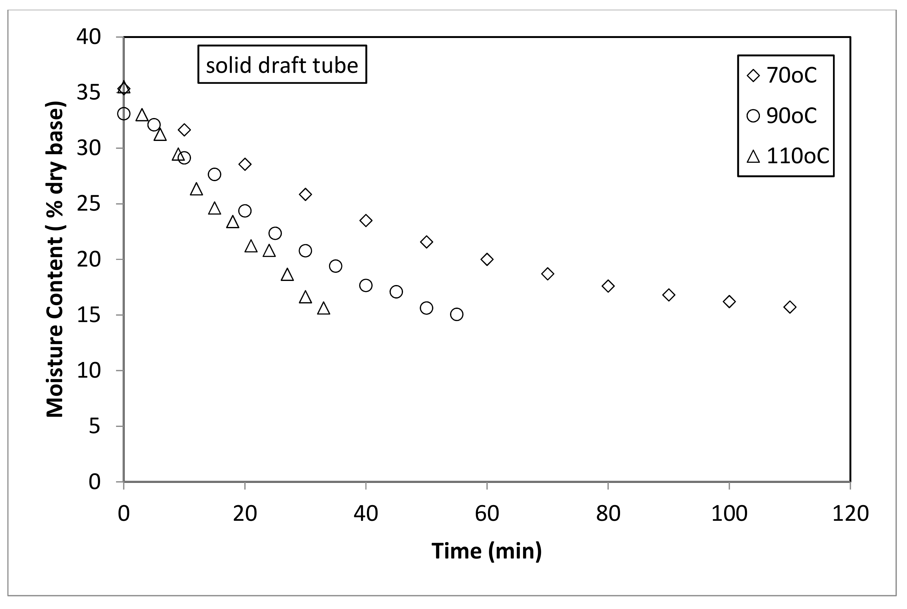 Agriengineering 01 00019 g007 550