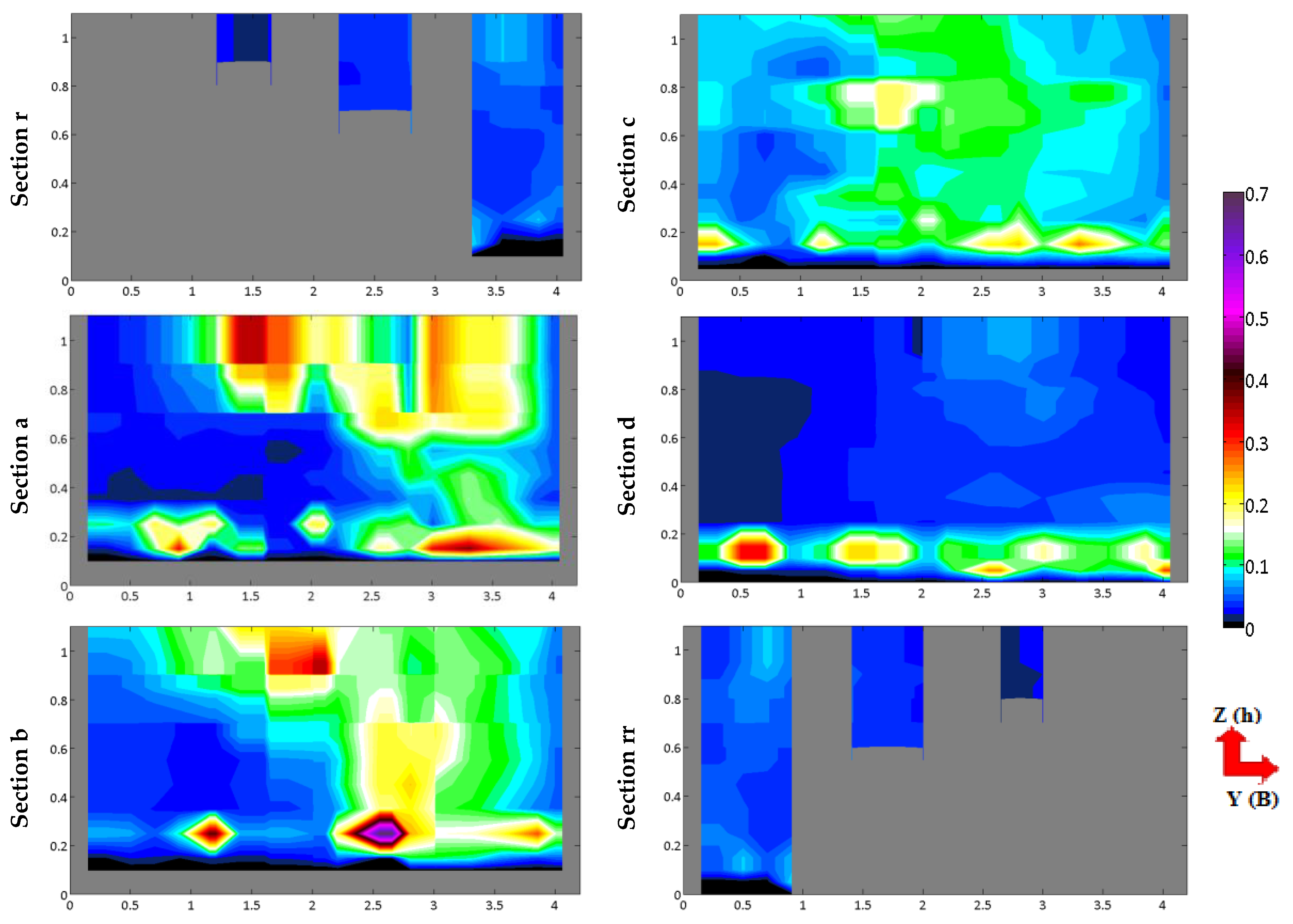 Agriengineering 01 00020 g002