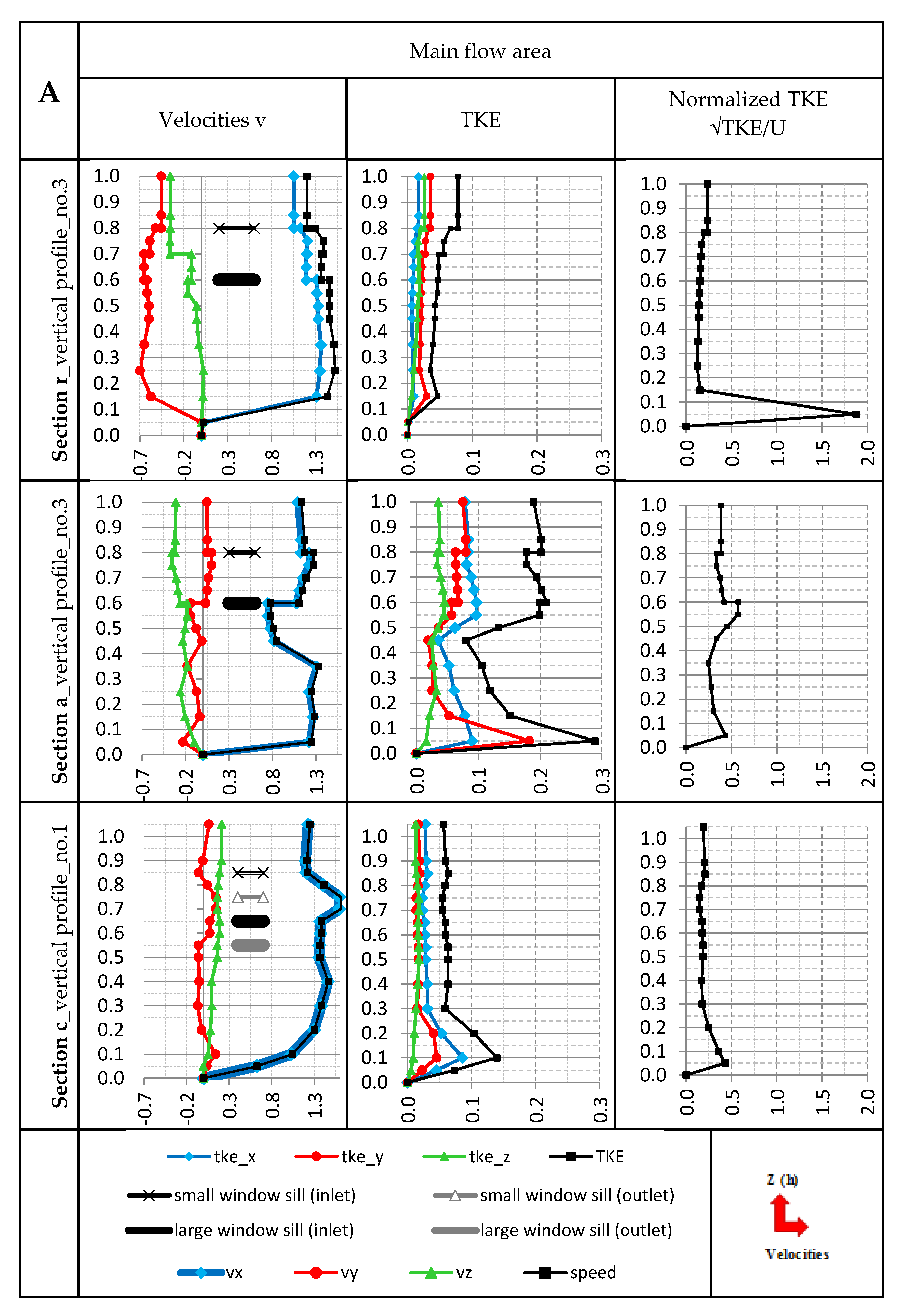 Agriengineering 01 00020 g003