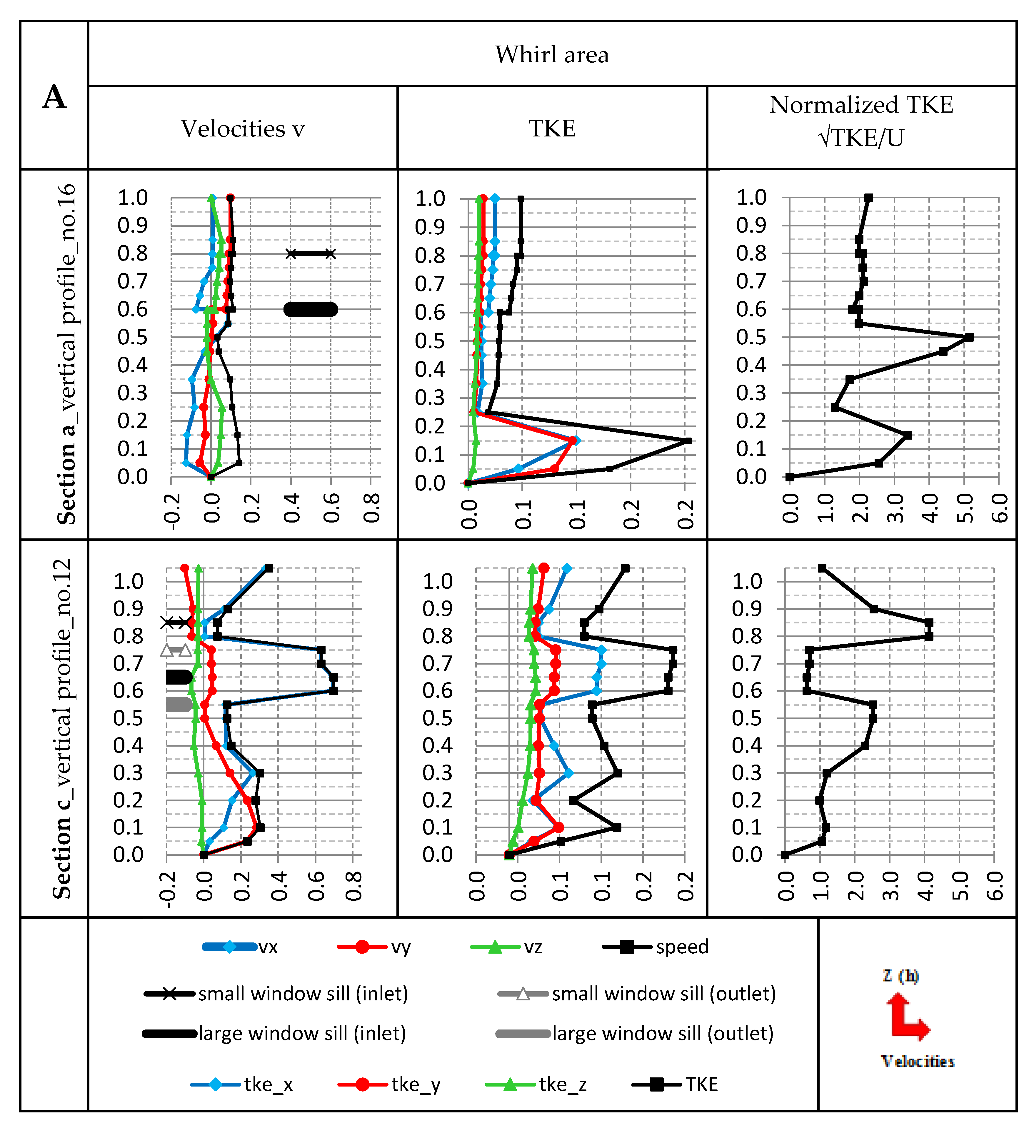 Agriengineering 01 00020 g004