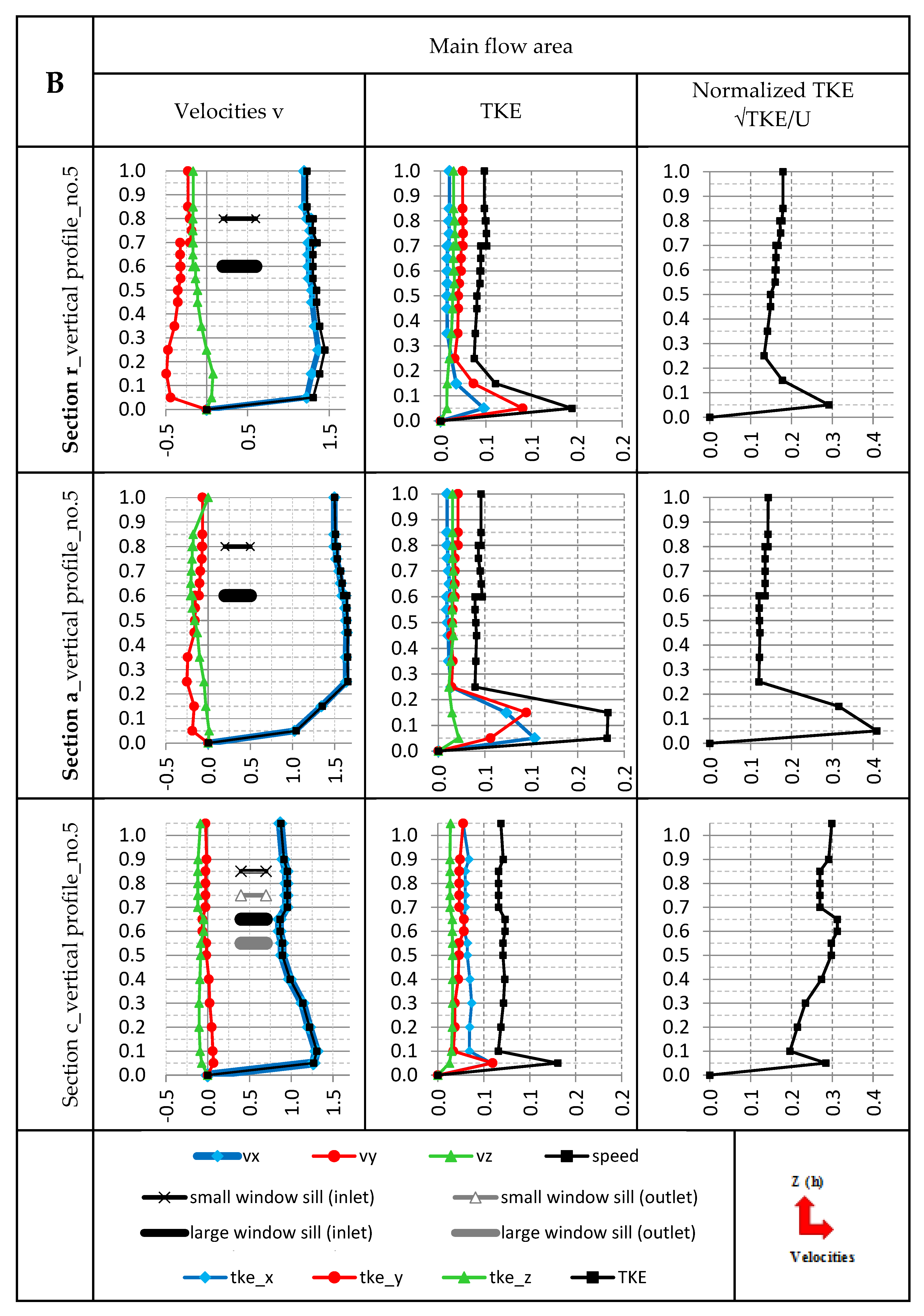 Agriengineering 01 00020 g006