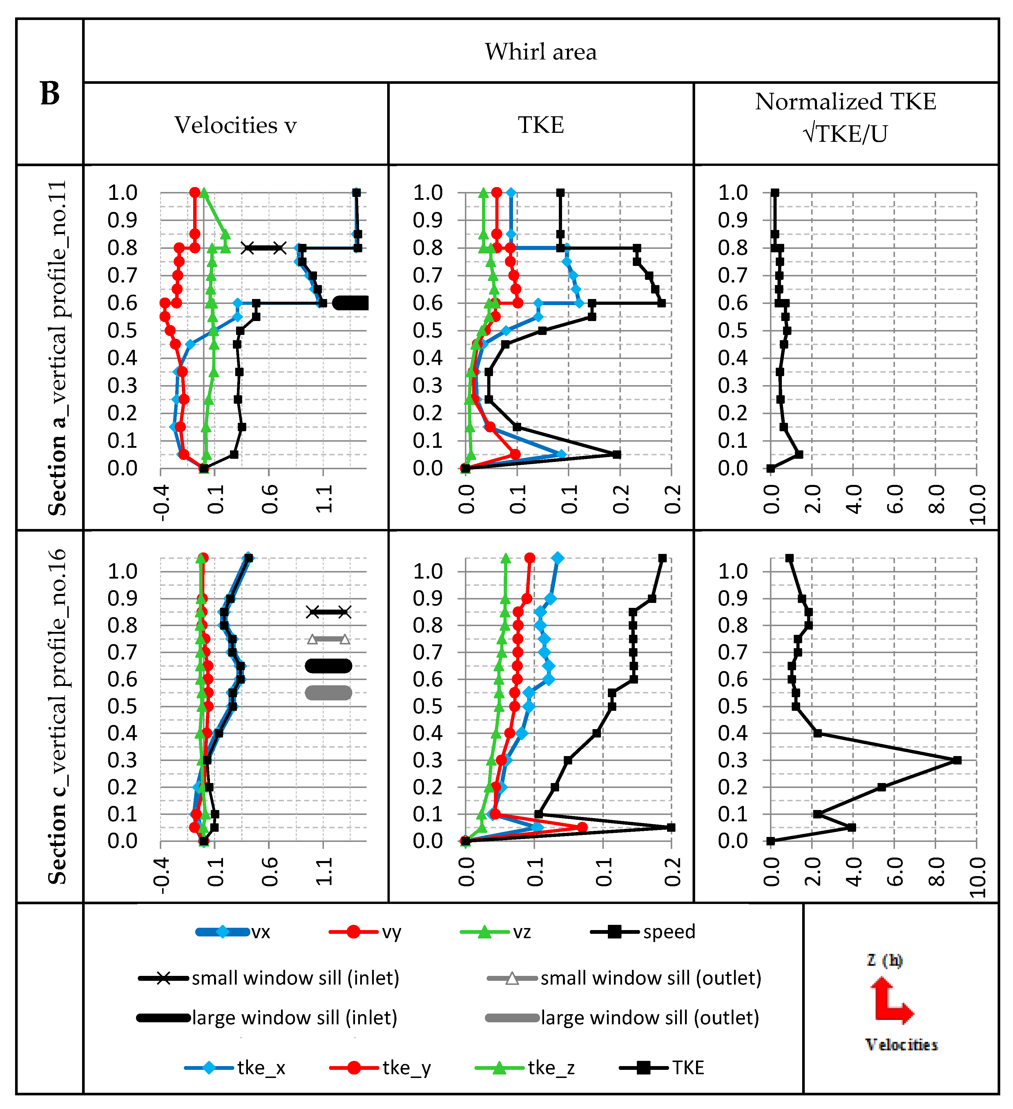 Agriengineering 01 00020 g007